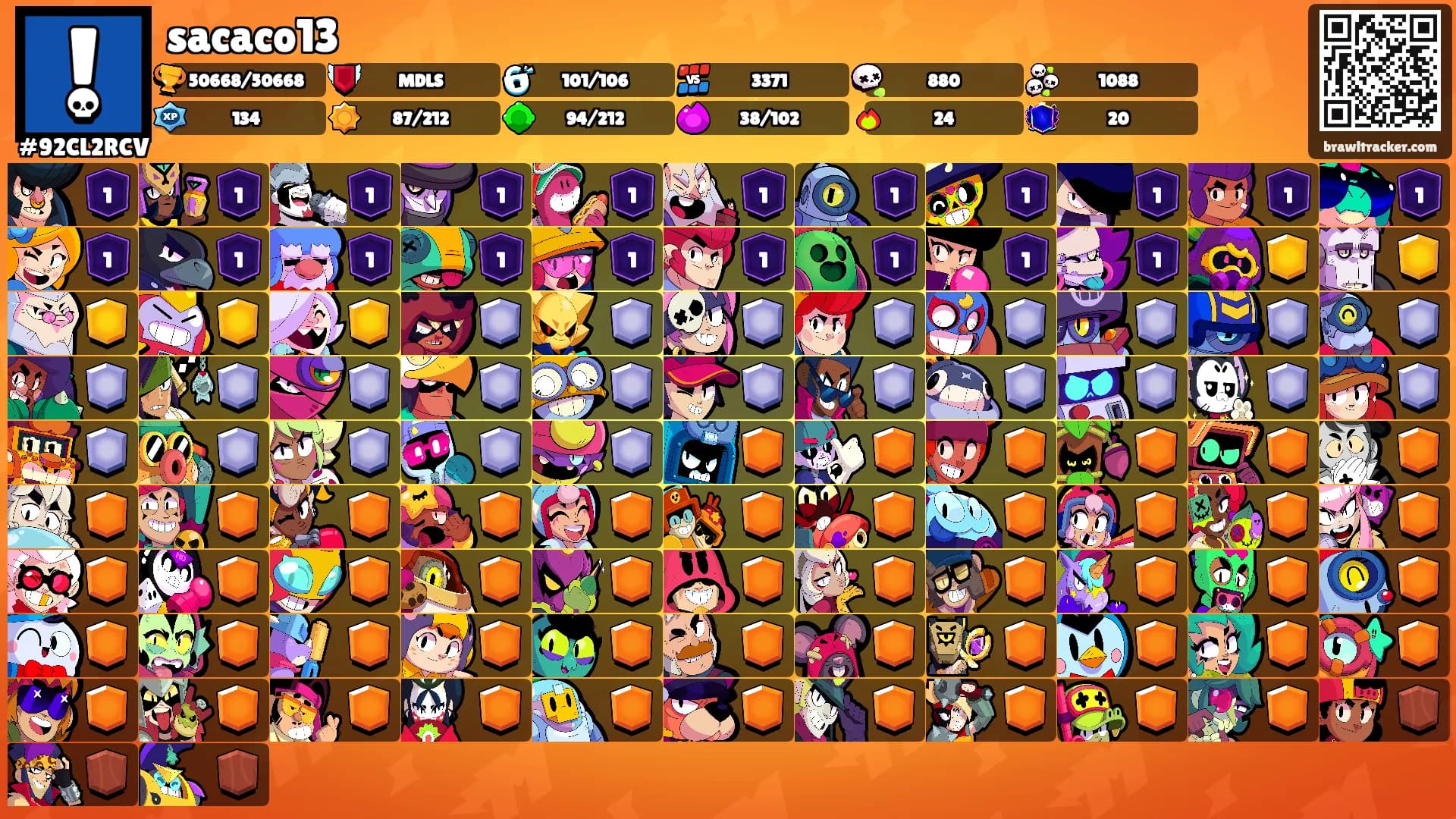 sacaco13's Ranks