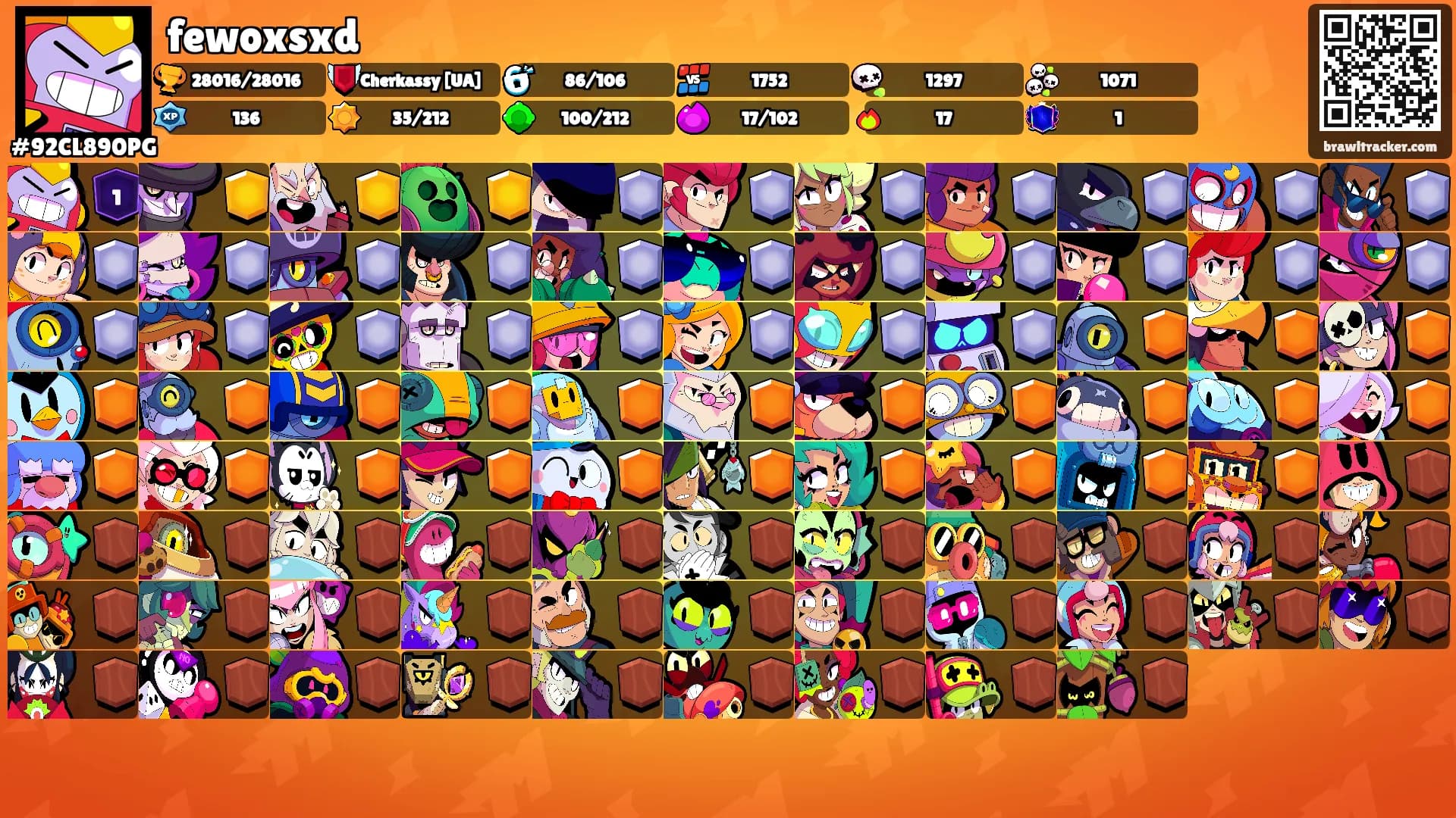fewoxsxd's Ranks