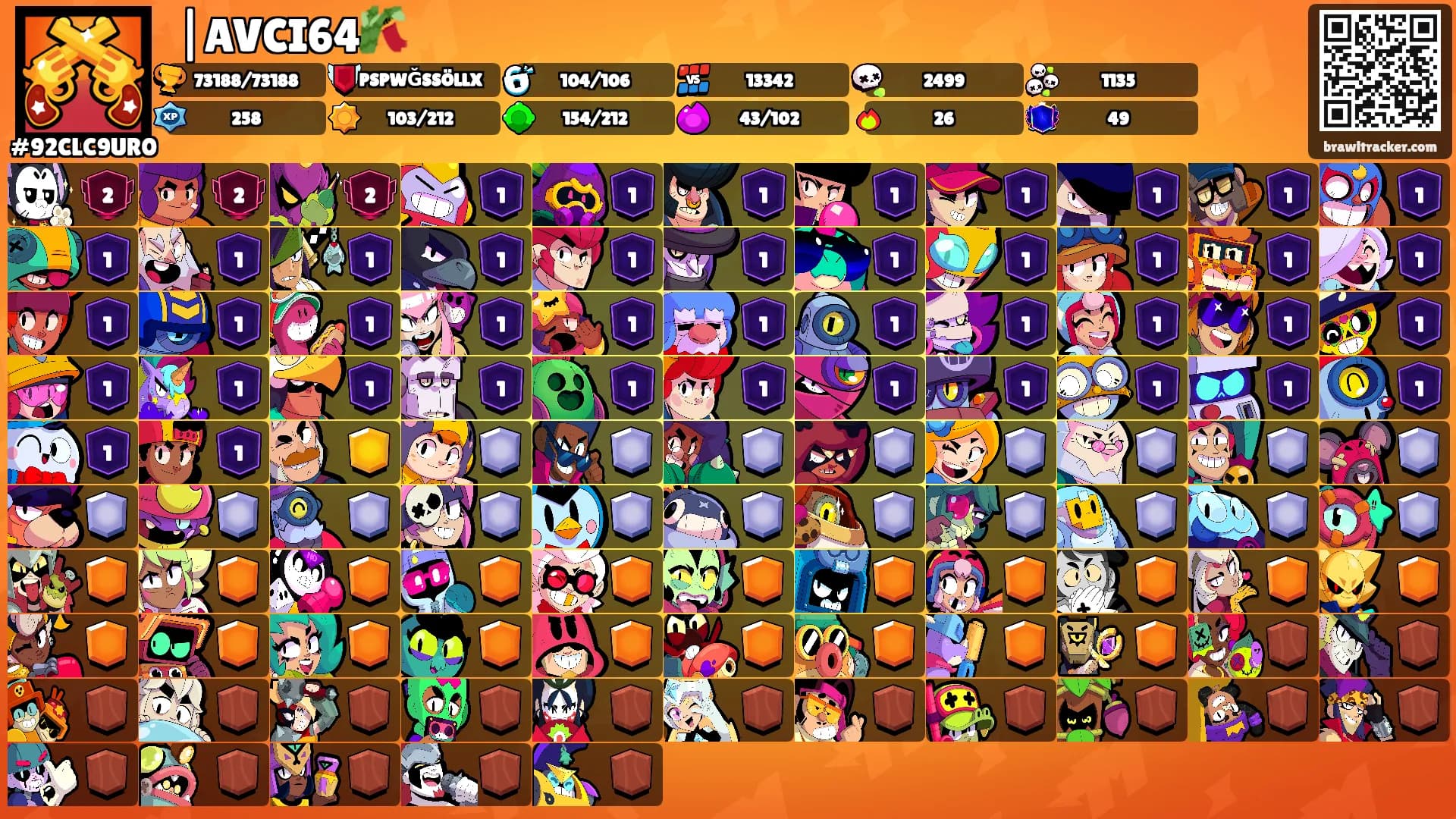 ⛩|AVCI64🎋's Ranks
