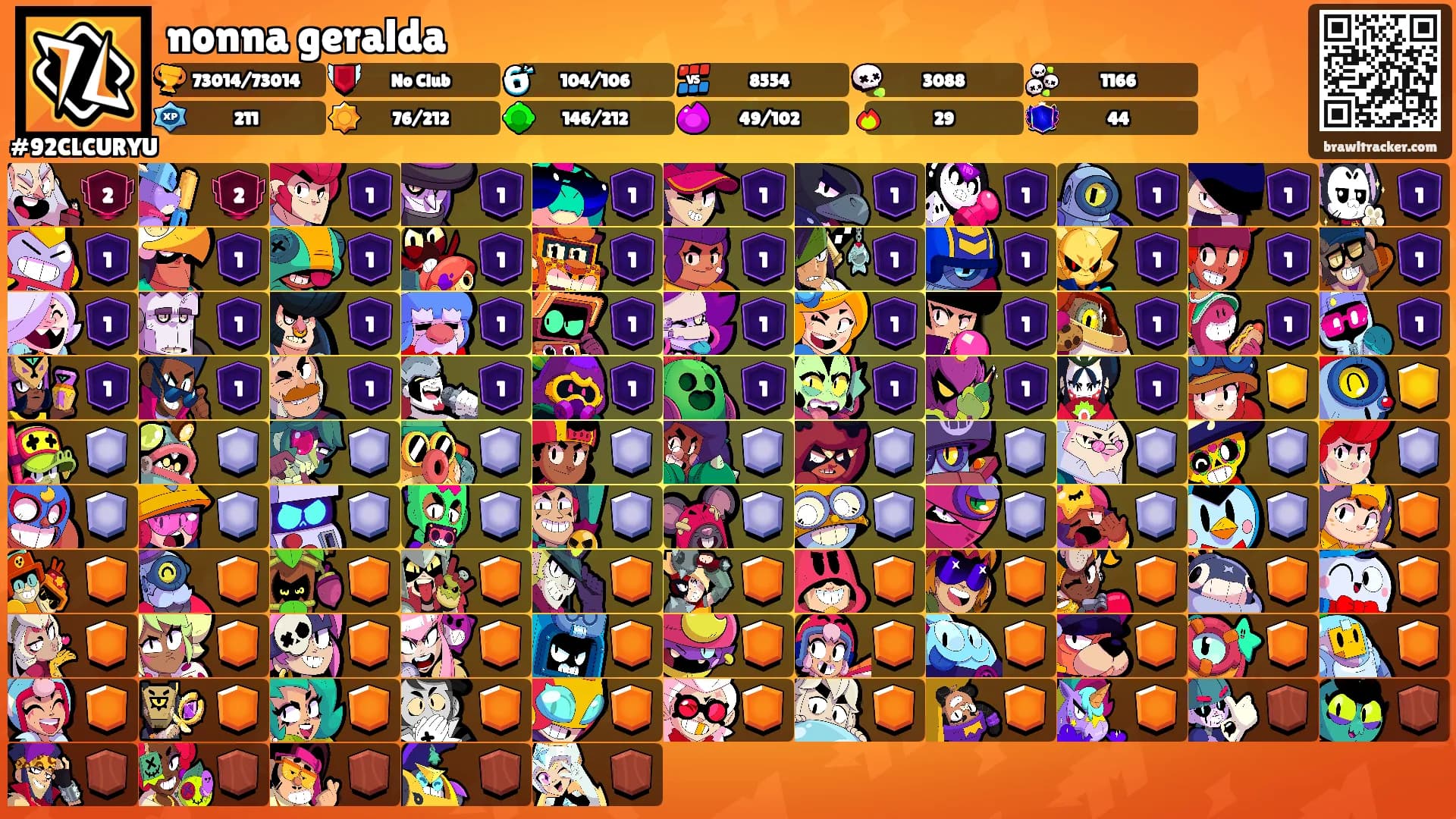 nonna geralda's Ranks