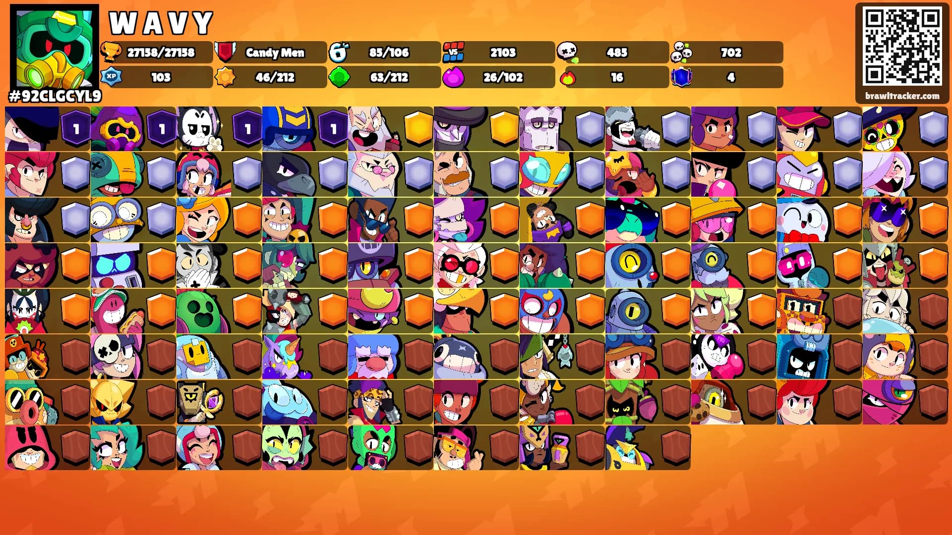 W A V Y's Ranks
