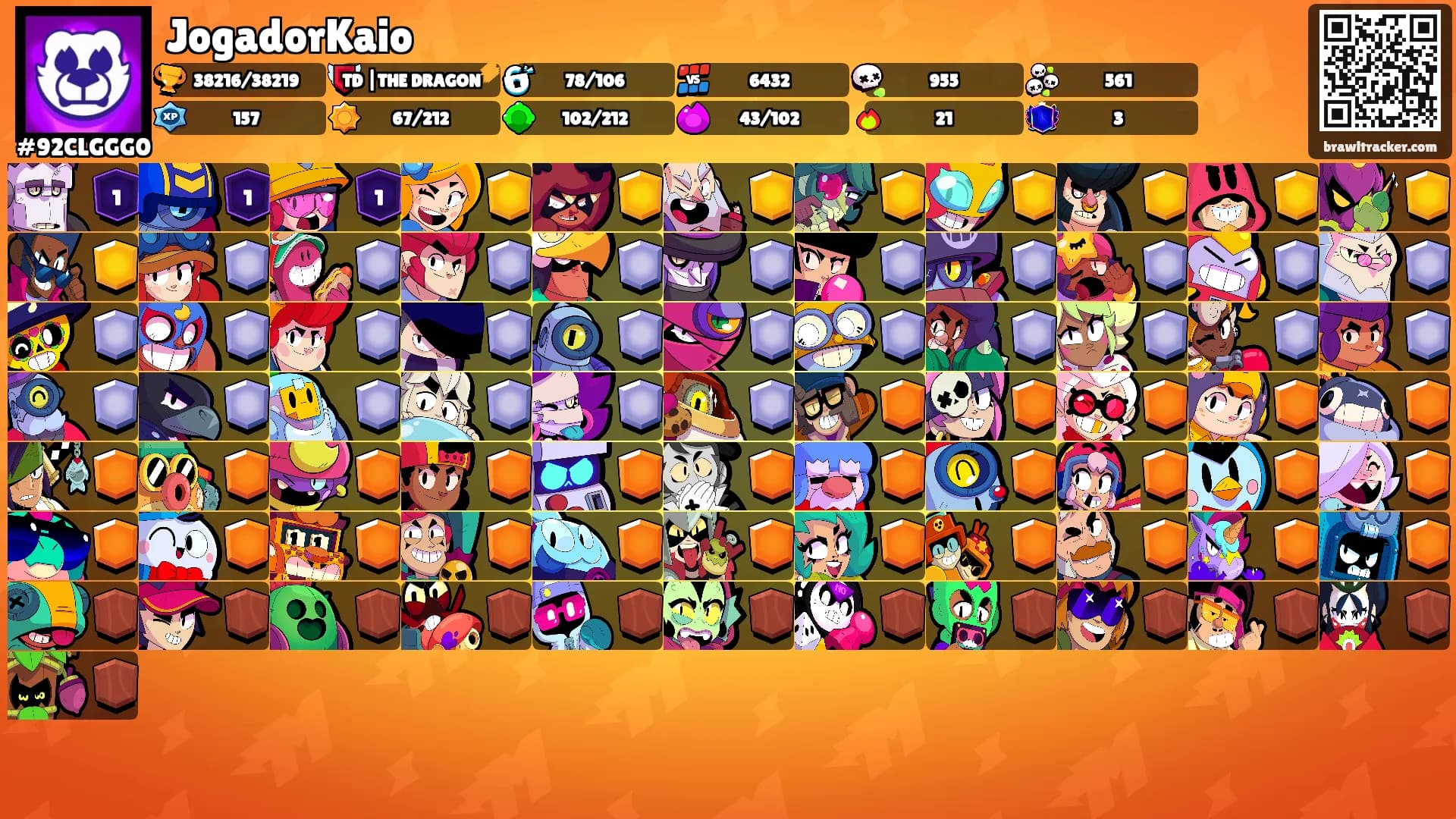 JogadorKaio's Ranks