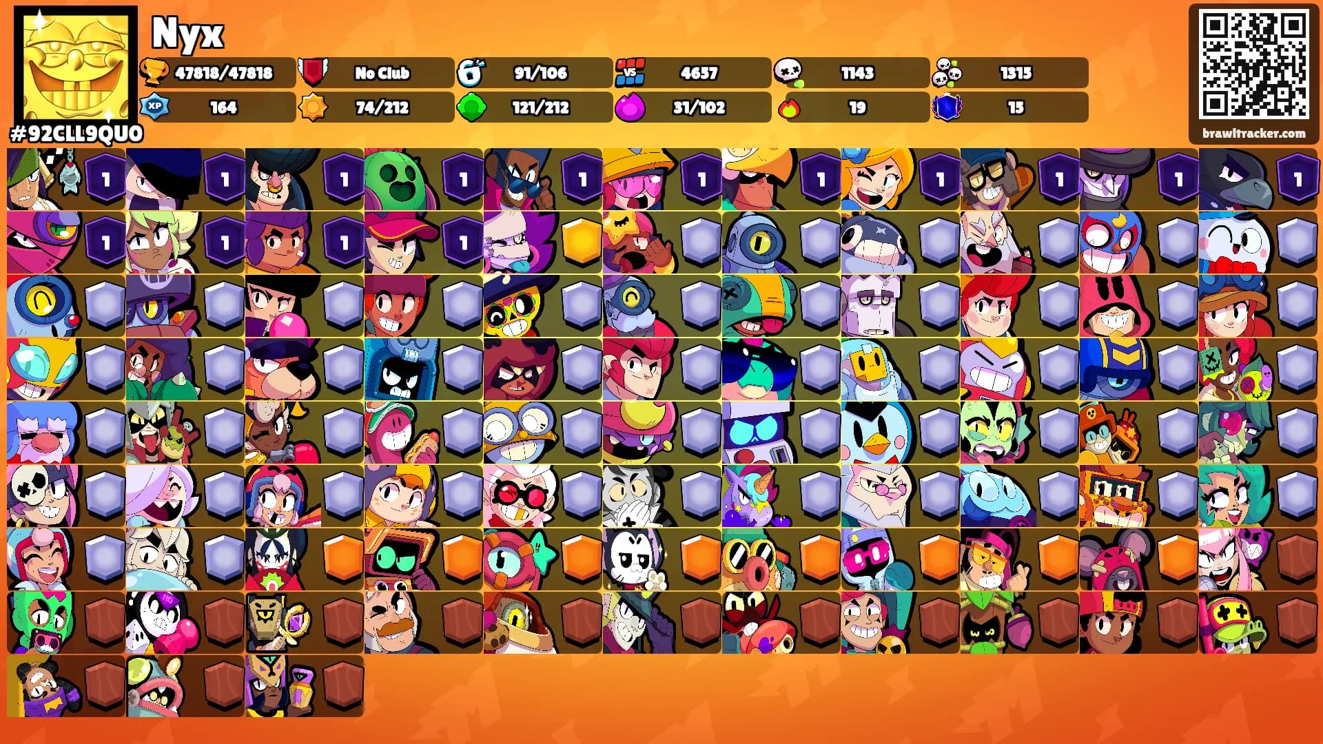 Nyx's Ranks
