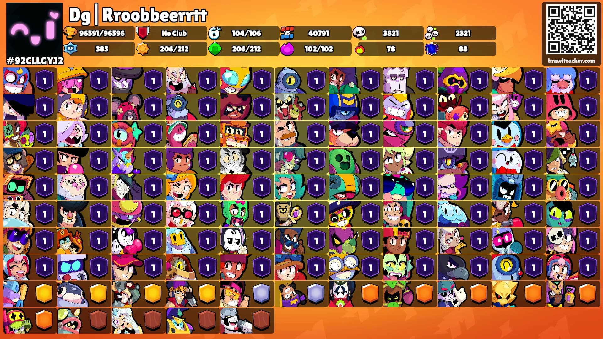 Dg|Rroobbeerrtt's Ranks