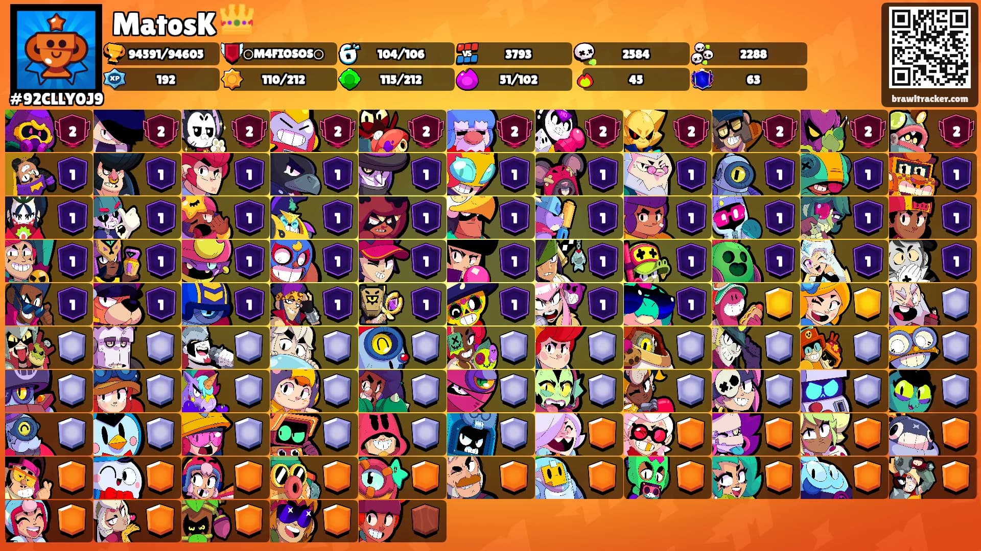 MatosK 👑's Ranks