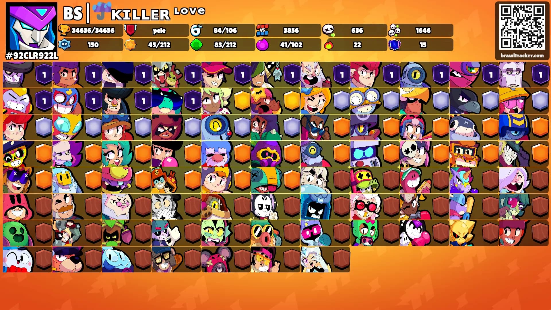 BS|☔ᴋɪʟʟᴇʀ ᶫᵒᵛᵉ's Ranks