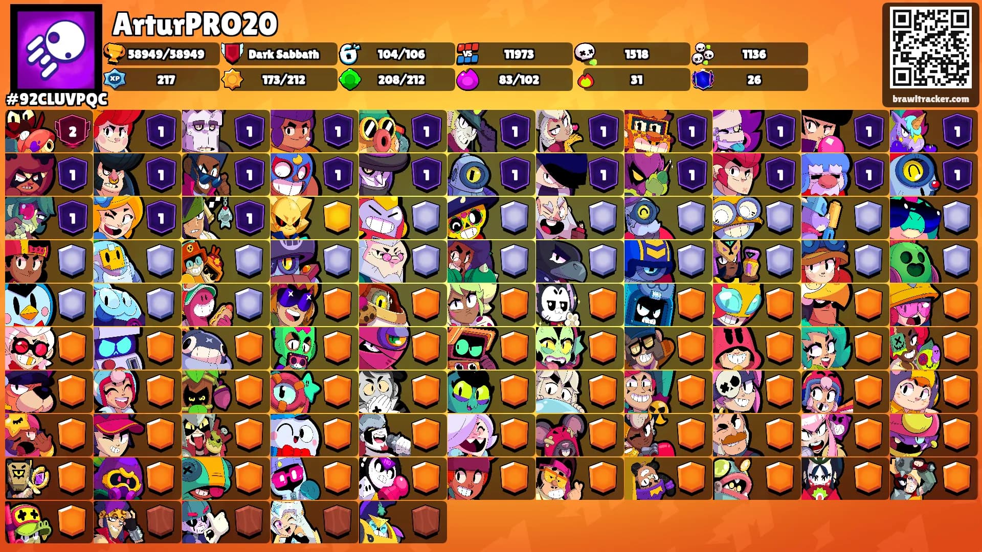 ArturPRO20's Ranks