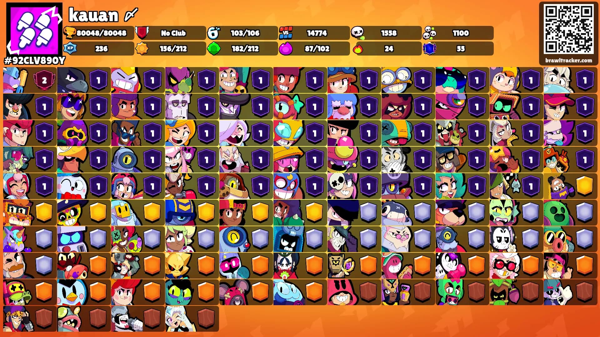 kauan 〆's Ranks