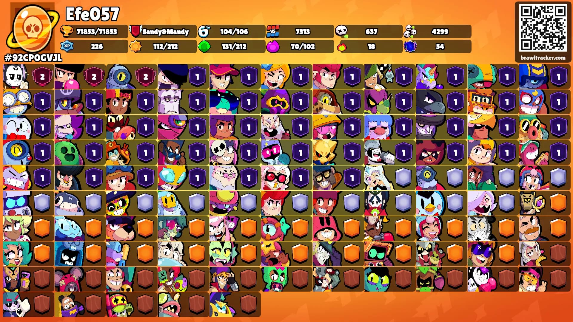 Efe057's Ranks