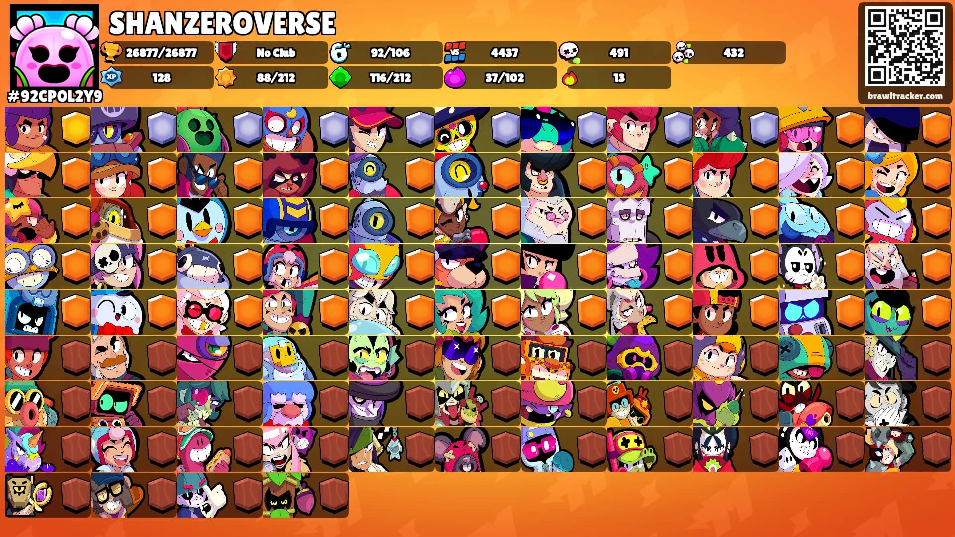 SHANZEROVERSE's Ranks