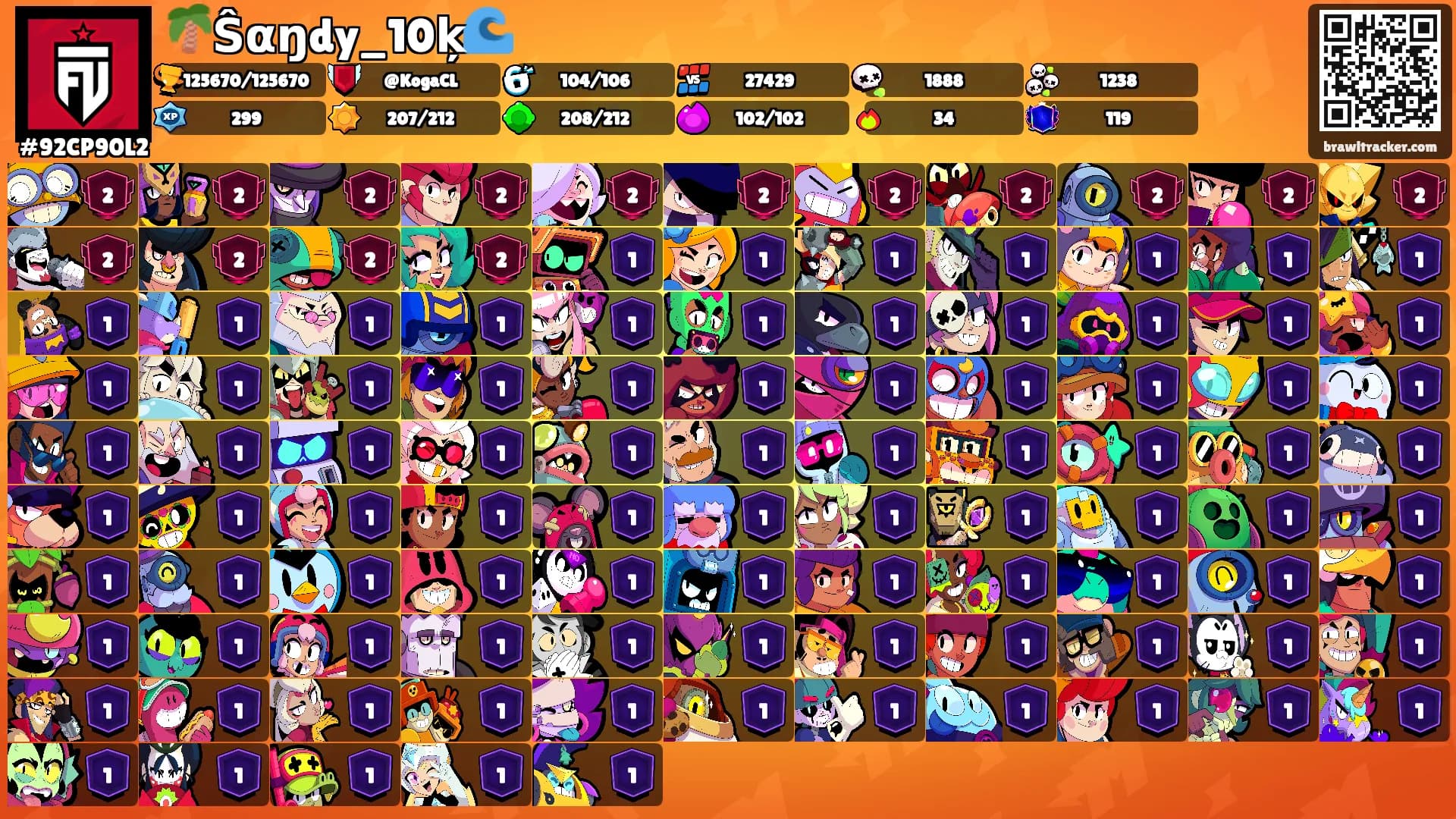 🌴Ŝαŋdy_10ķ🌊's Ranks