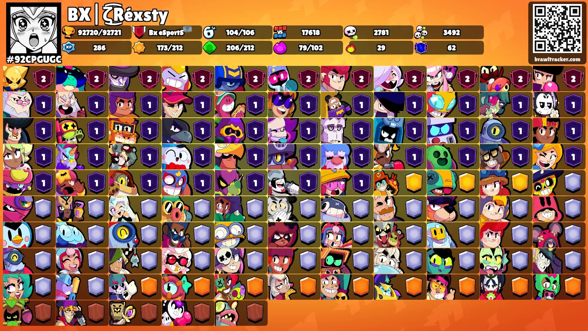 BX|ζ͜͡Réxsty's Ranks