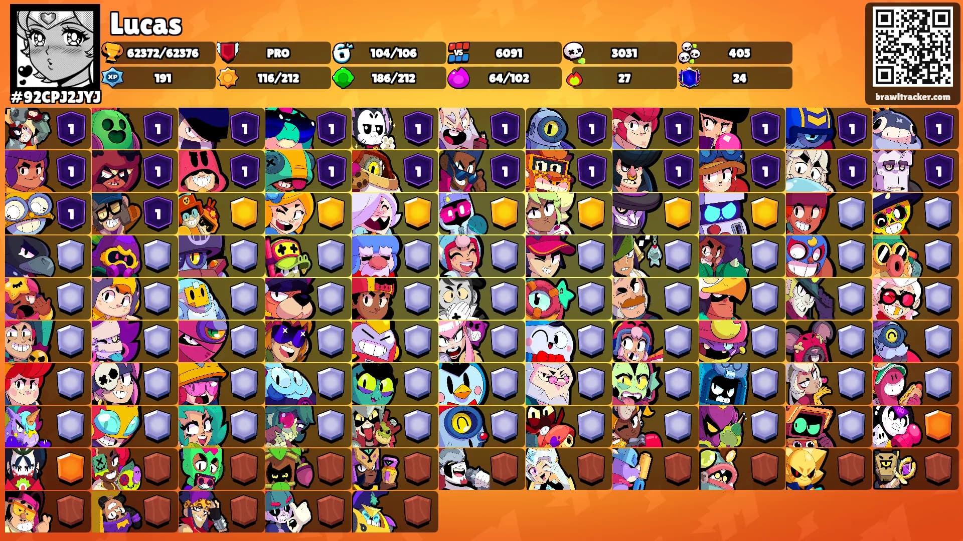 Lucas's Ranks