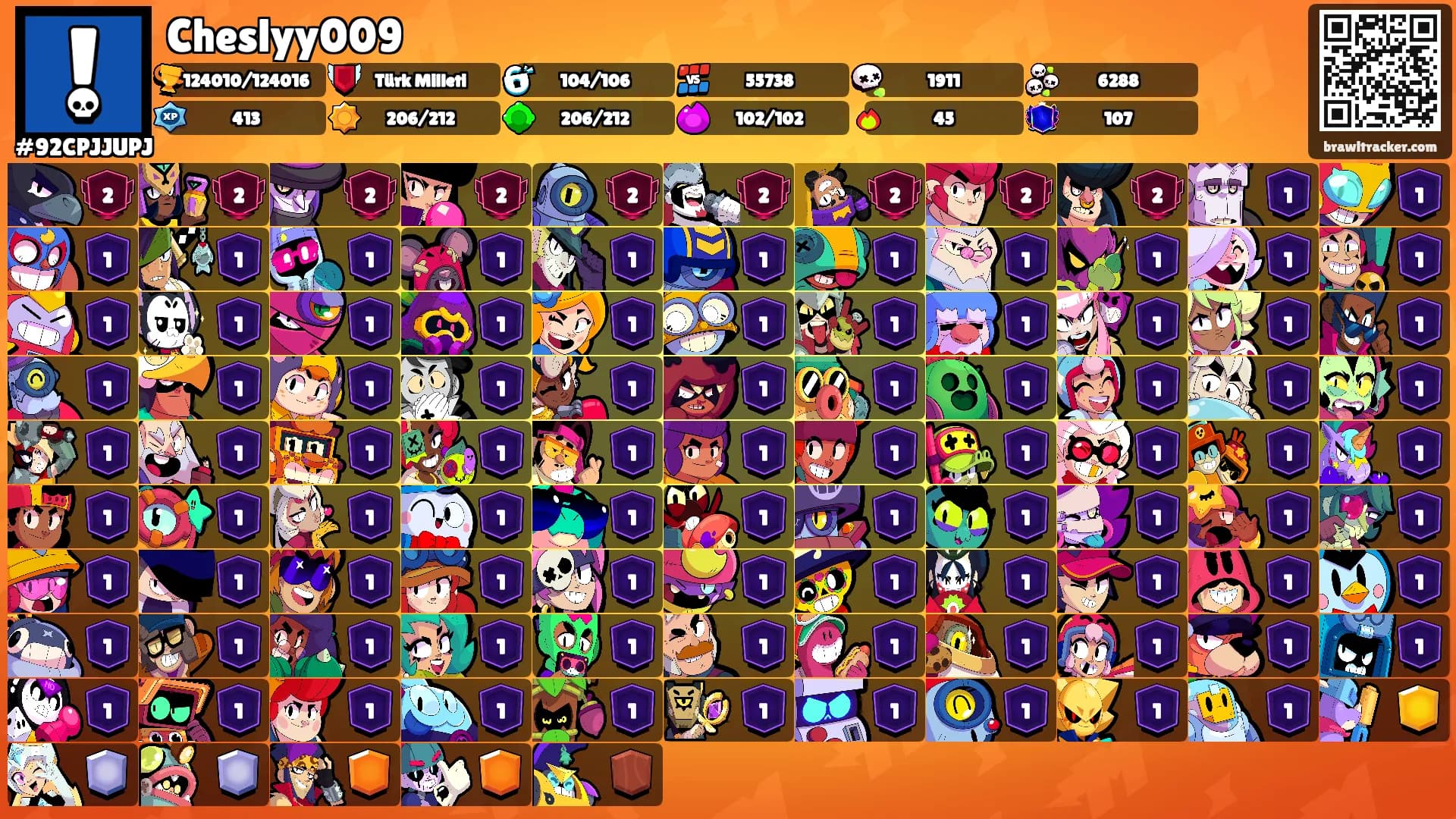 Cheslyy009's Ranks