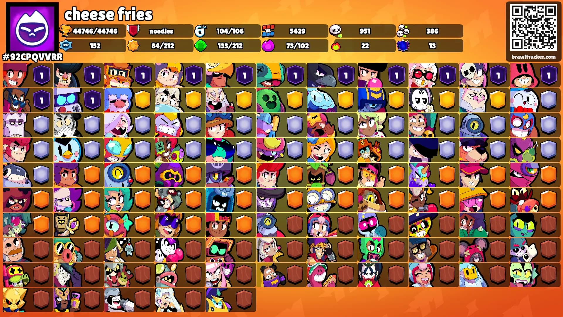 cheese fries's Ranks