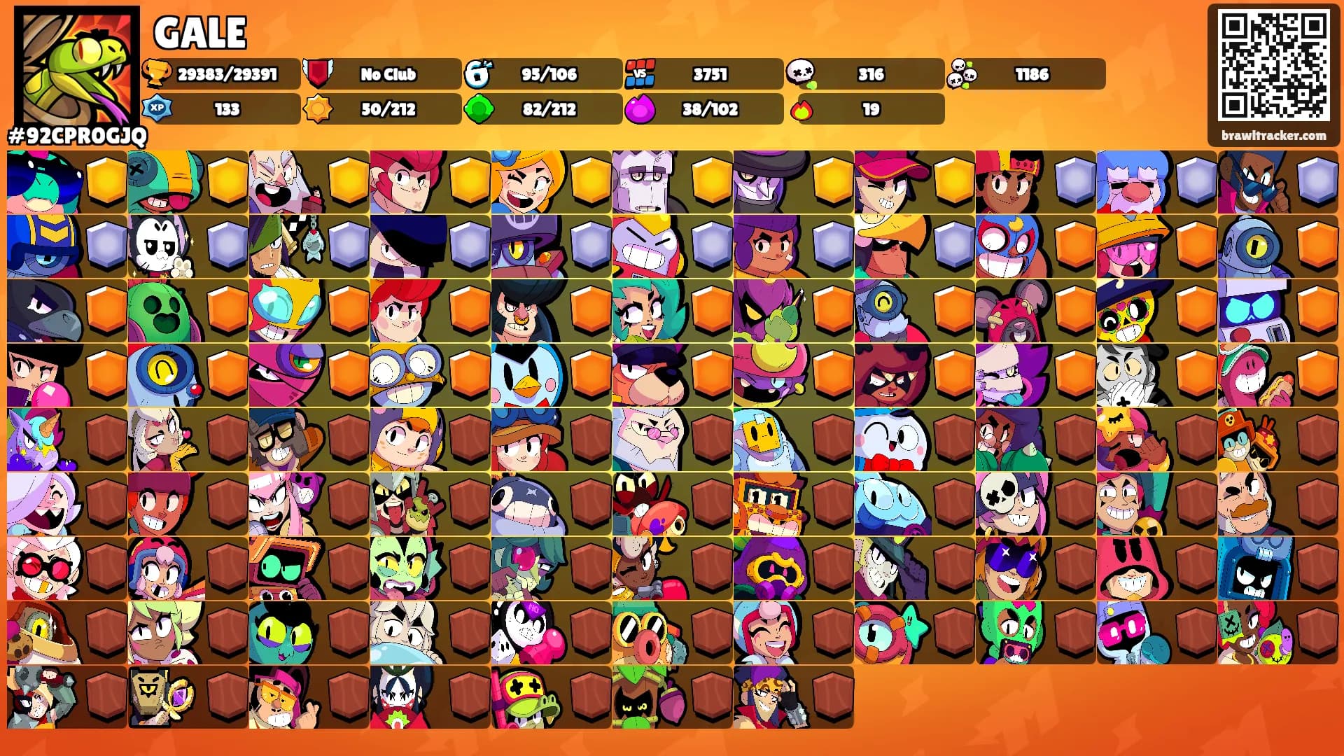 GALE's Ranks