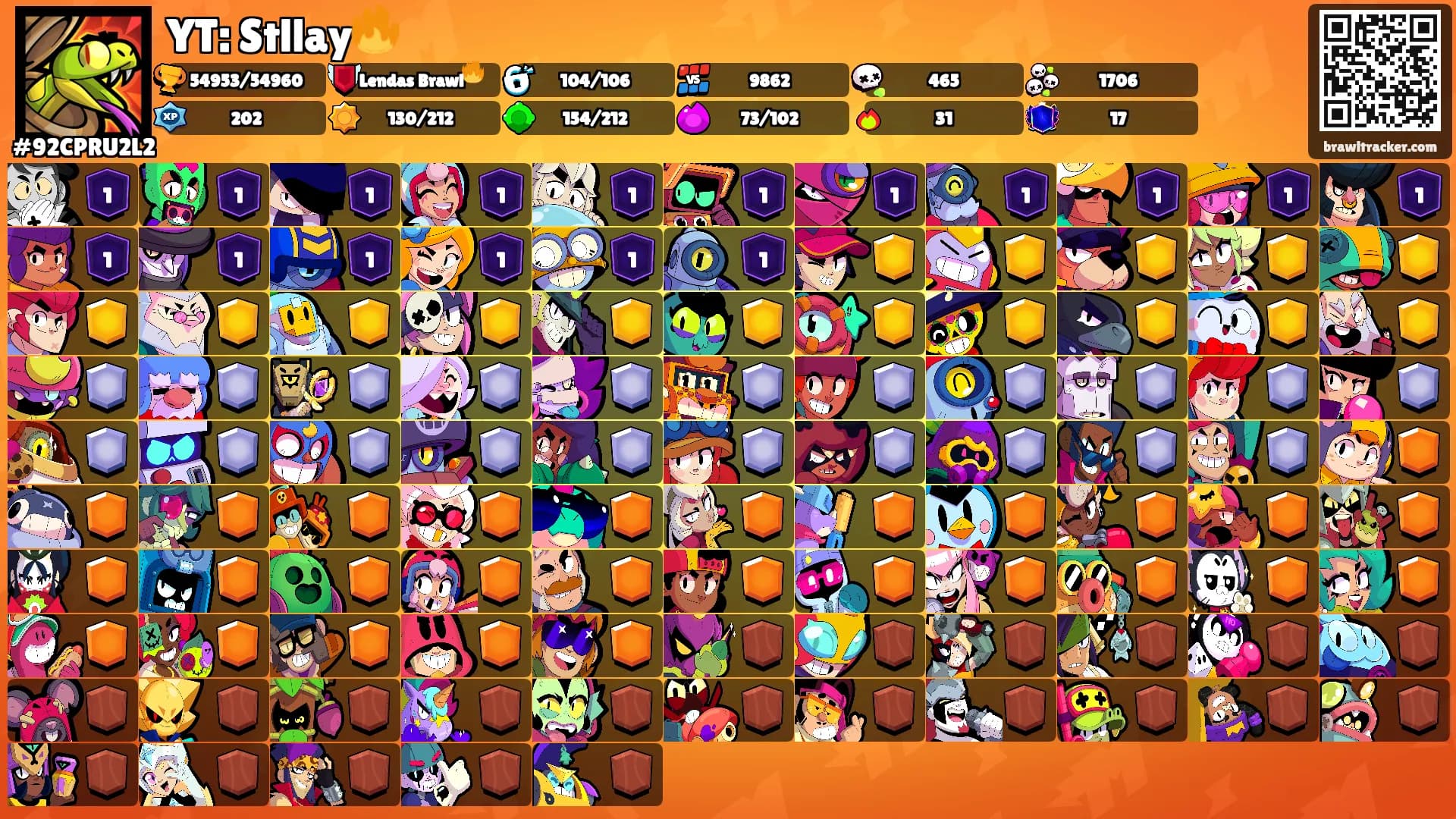 YT: Stllay🔥's Ranks