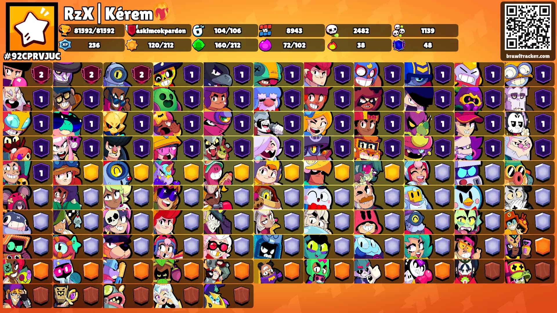 RzX|Kérem❤️‍🔥's Ranks