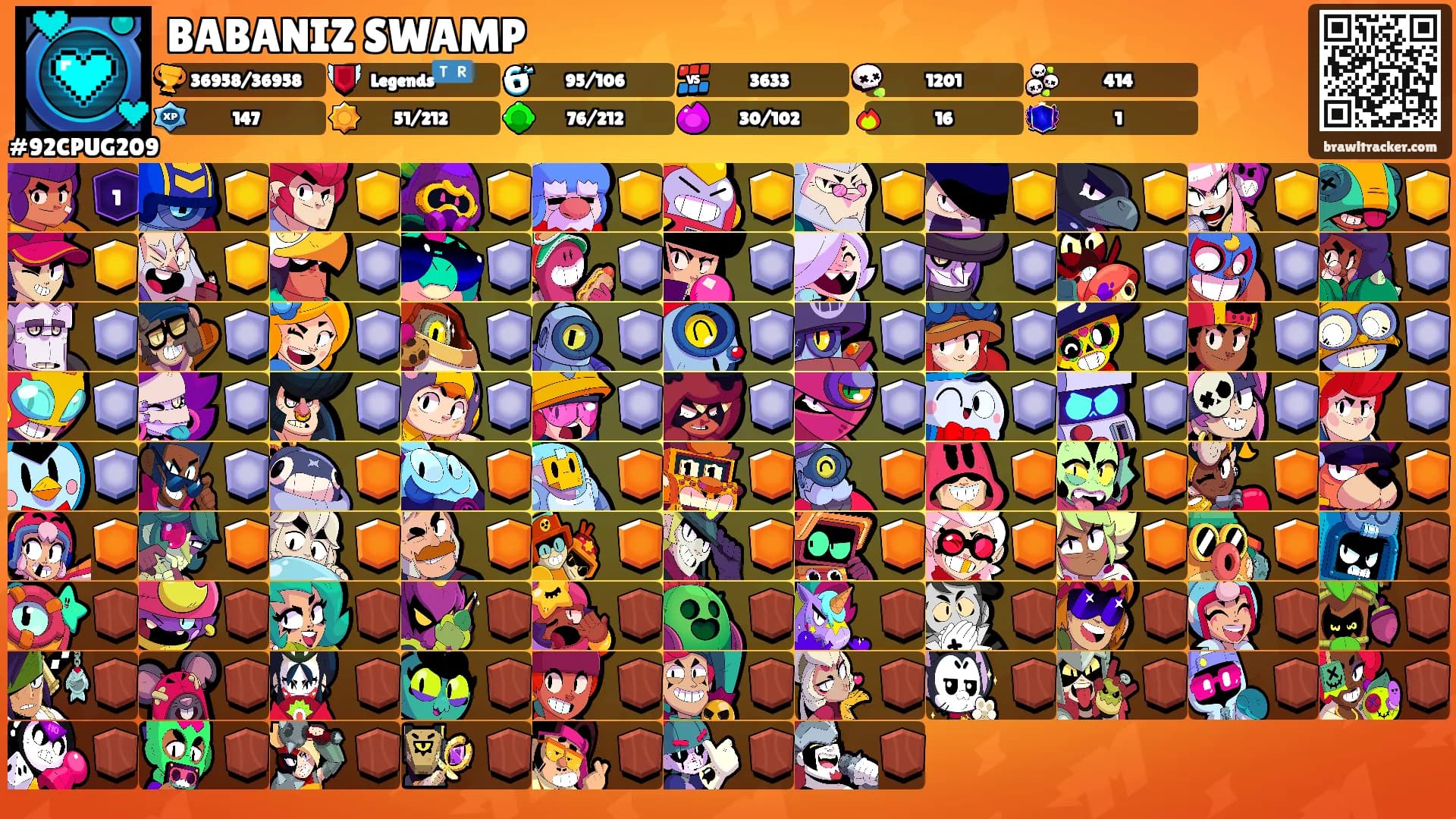 BABANIZ SWAMP's Ranks
