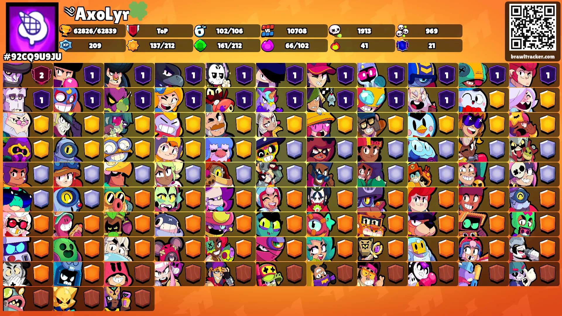 ༄AxoLyr🍀's Ranks