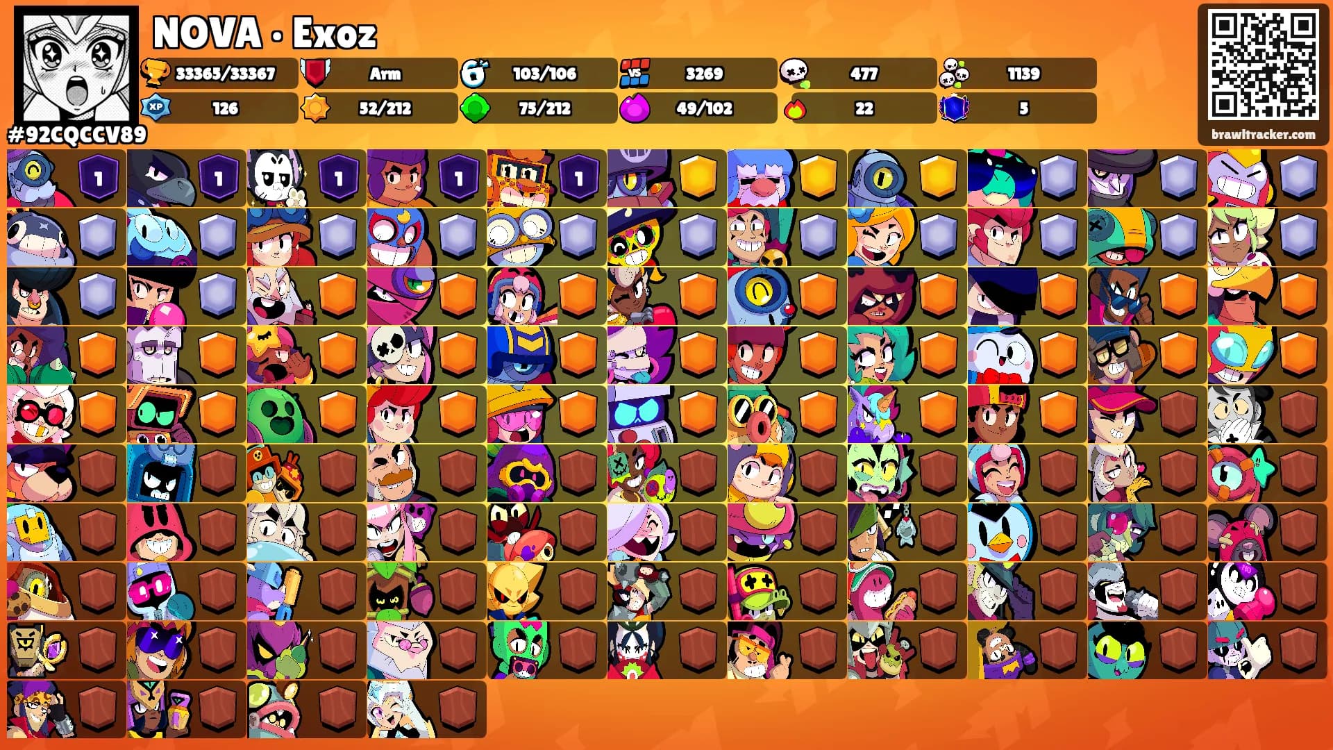 NOVA • Exoz's Ranks