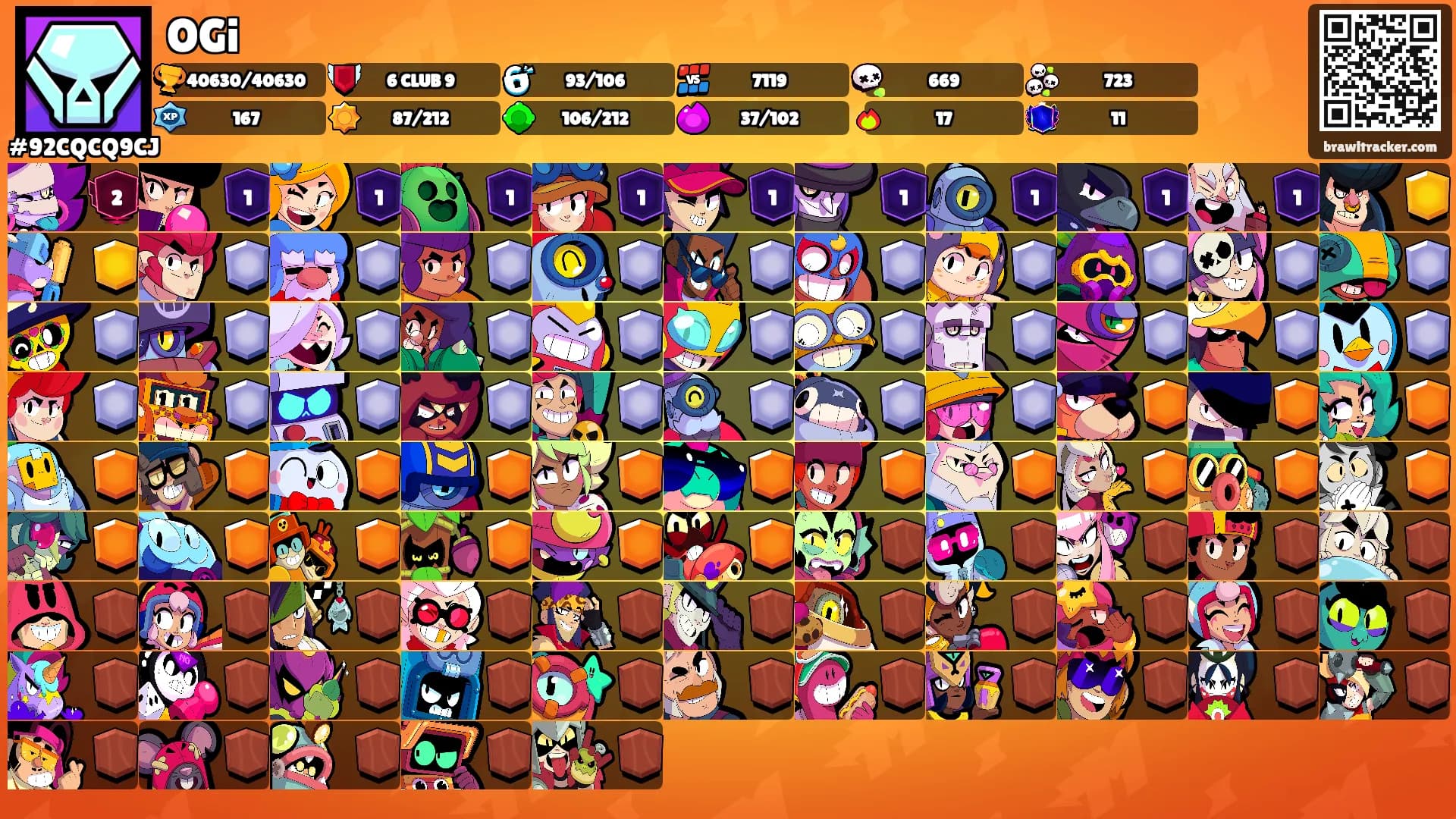 OGi's Ranks