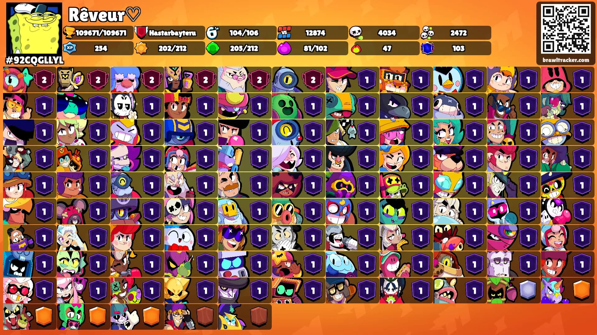 Rêveur♡'s Ranks
