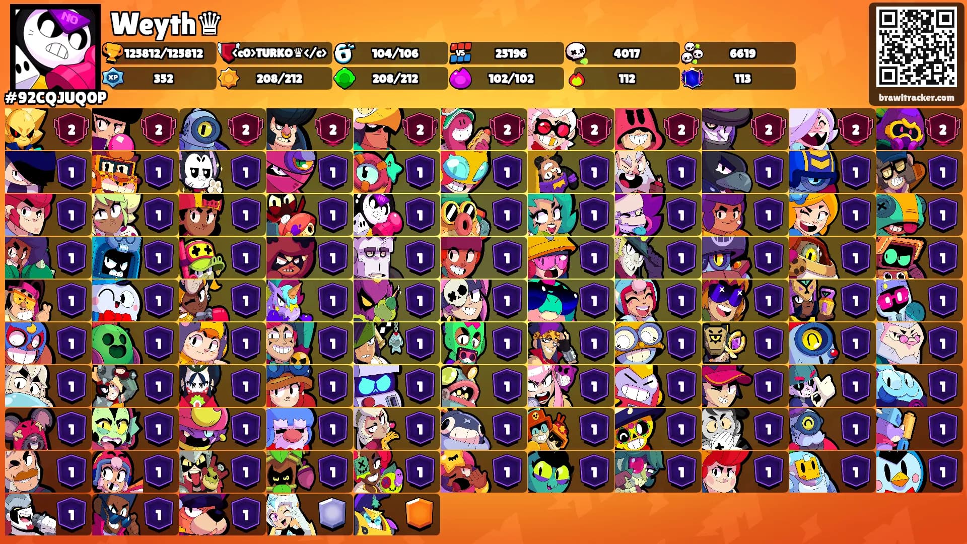 Weyth♛'s Ranks
