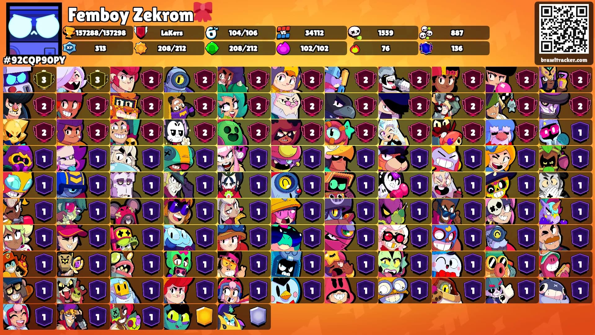 Femboy Zekrom🎀's Ranks