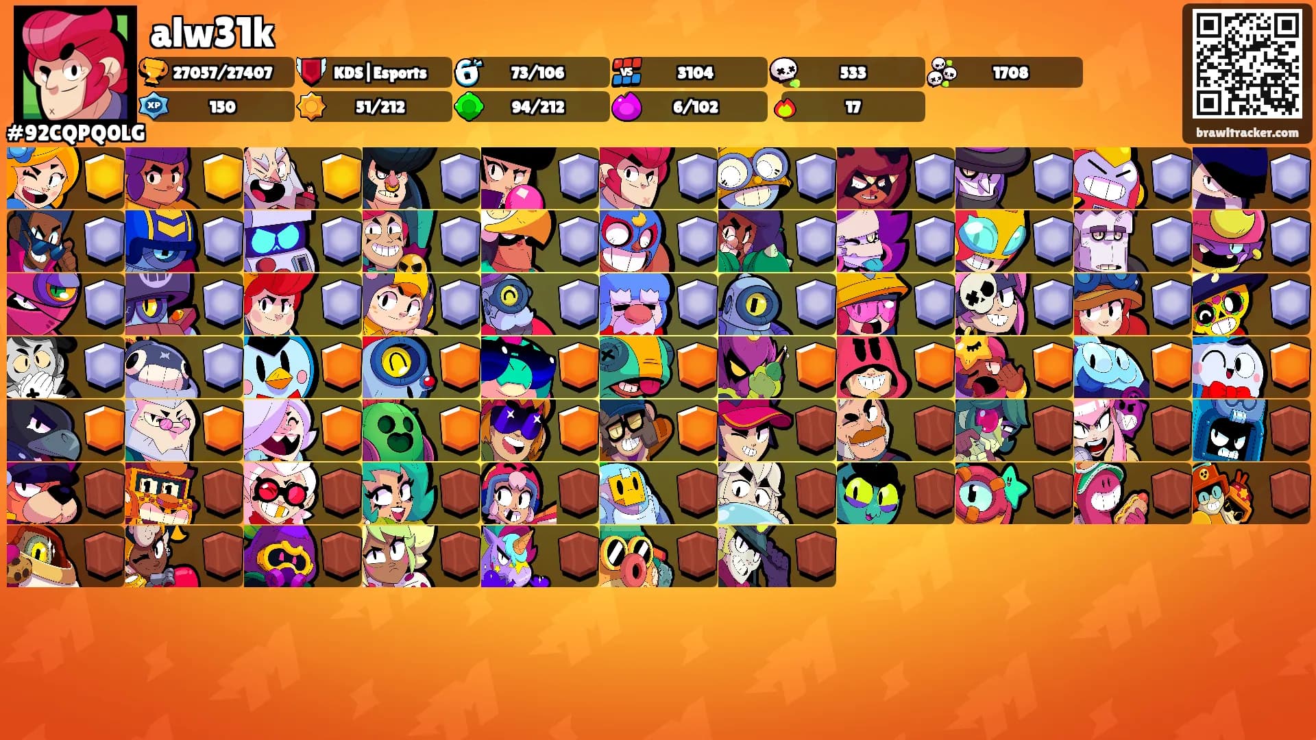 alw31k's Ranks
