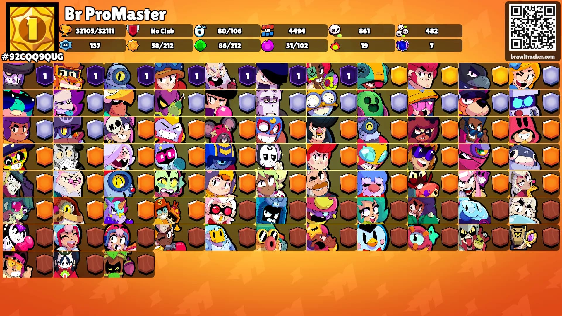 Br ProMaster's Ranks