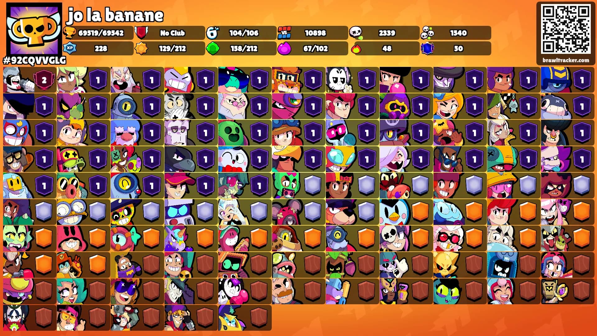 jo la banane's Ranks