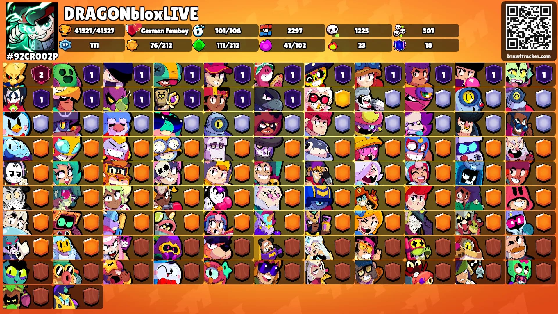 DRAGONbloxLIVE's Ranks