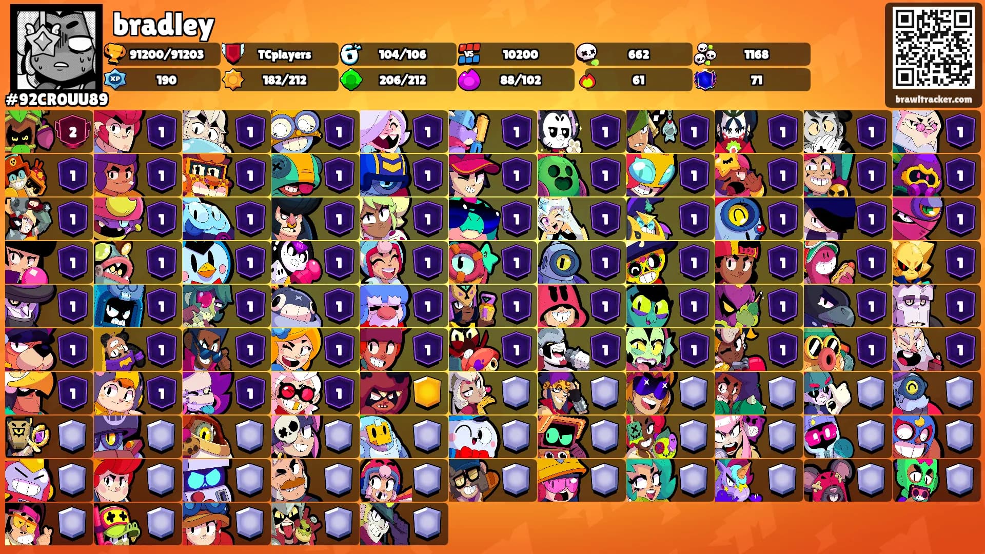 bradley's Ranks