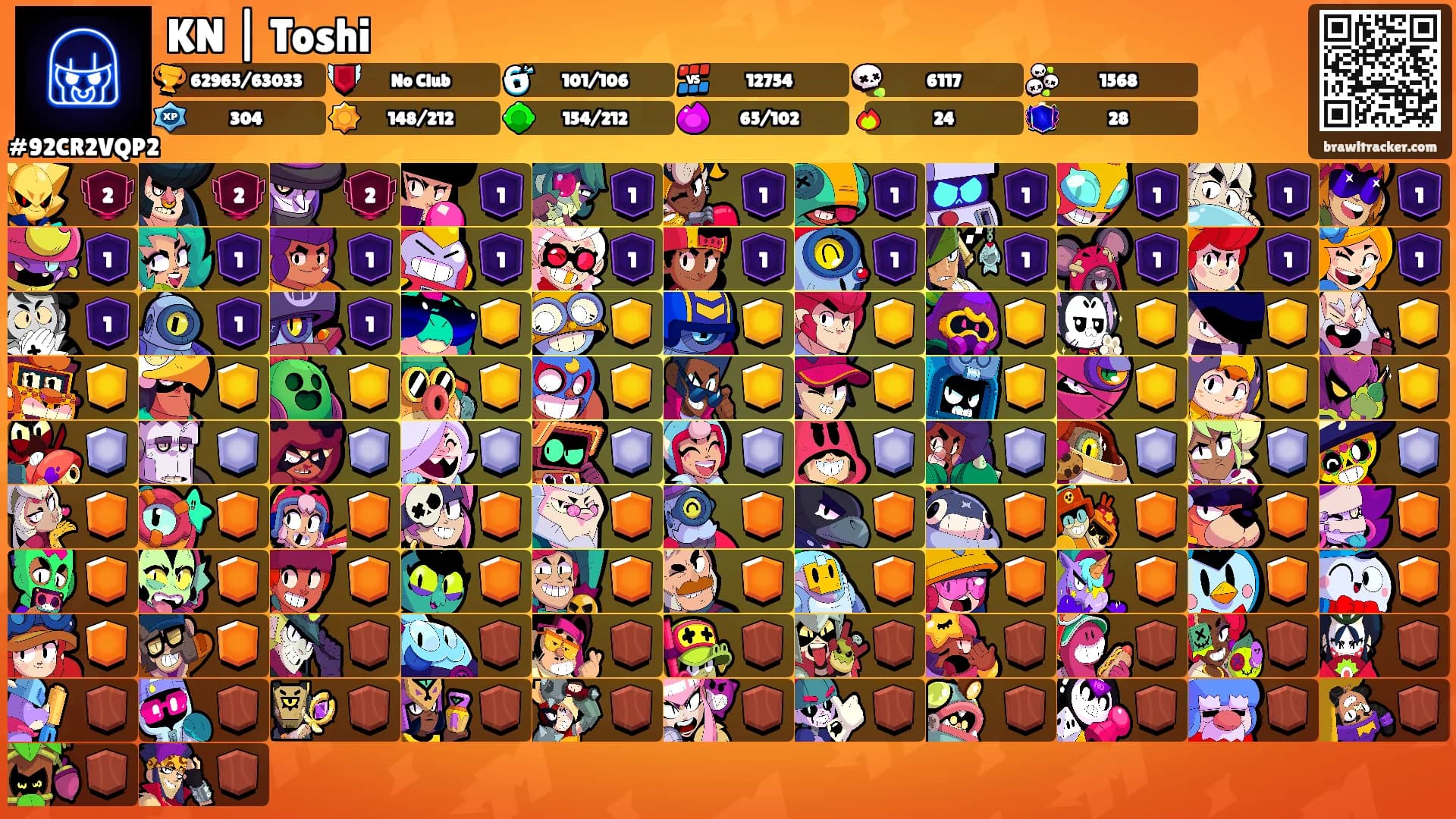 KN | Toshi's Ranks