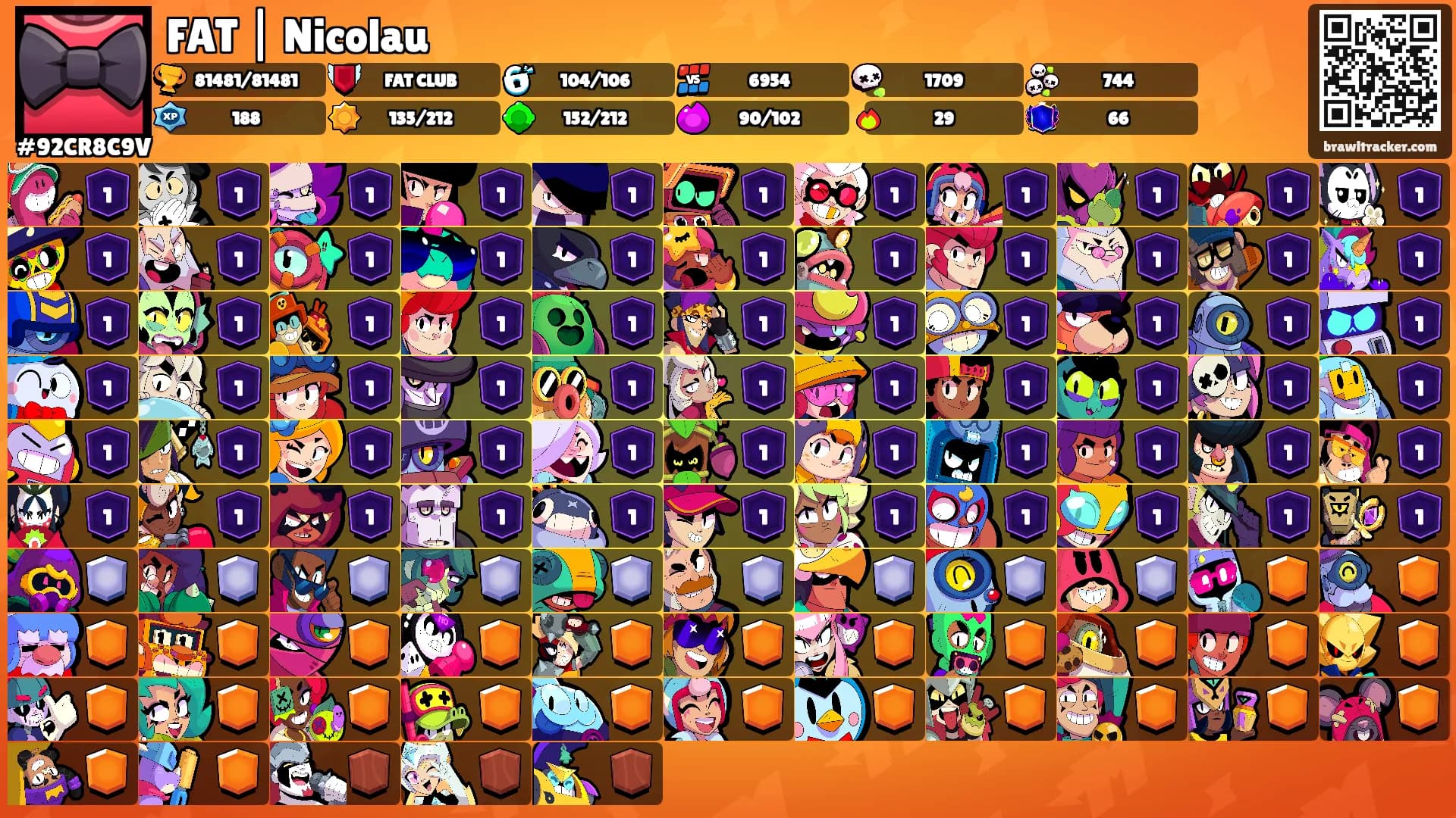 FAT | Nicolau's Ranks