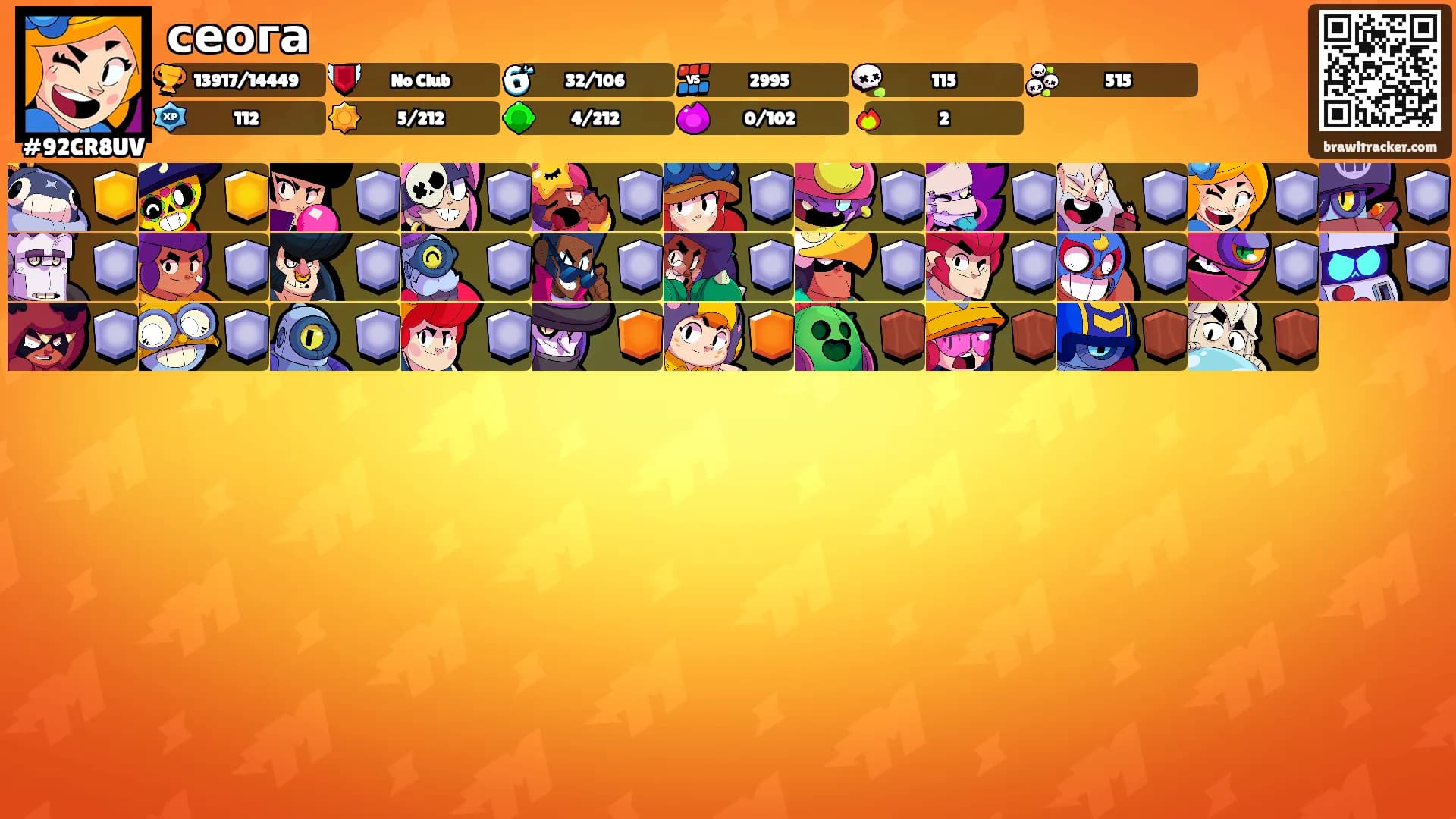 сеога's Ranks