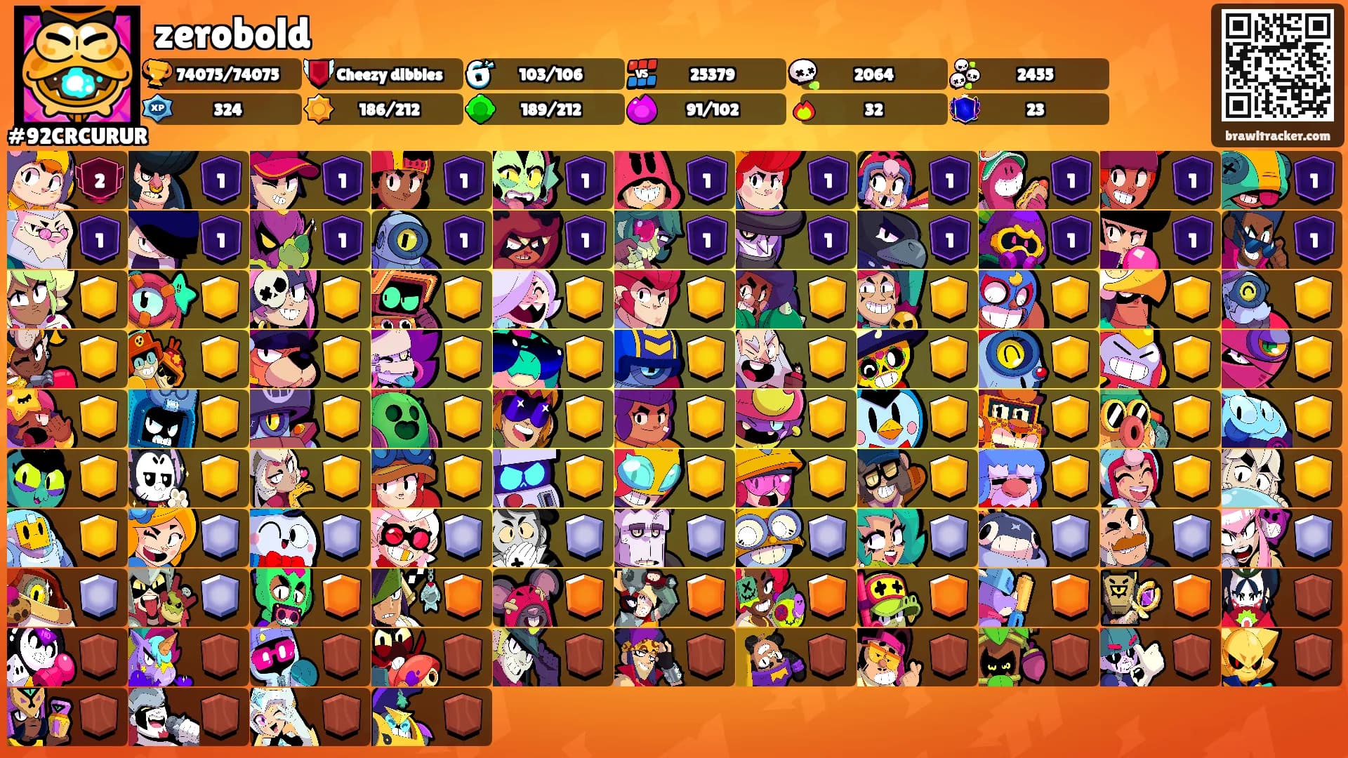 zerobold's Ranks