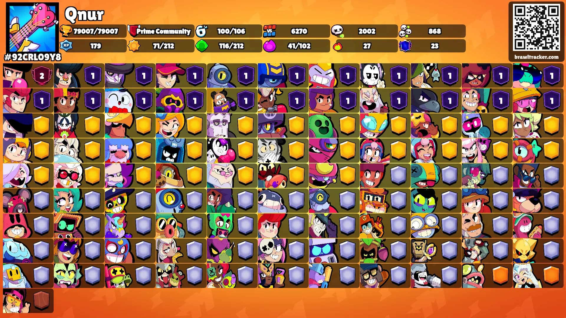 Qnur's Ranks