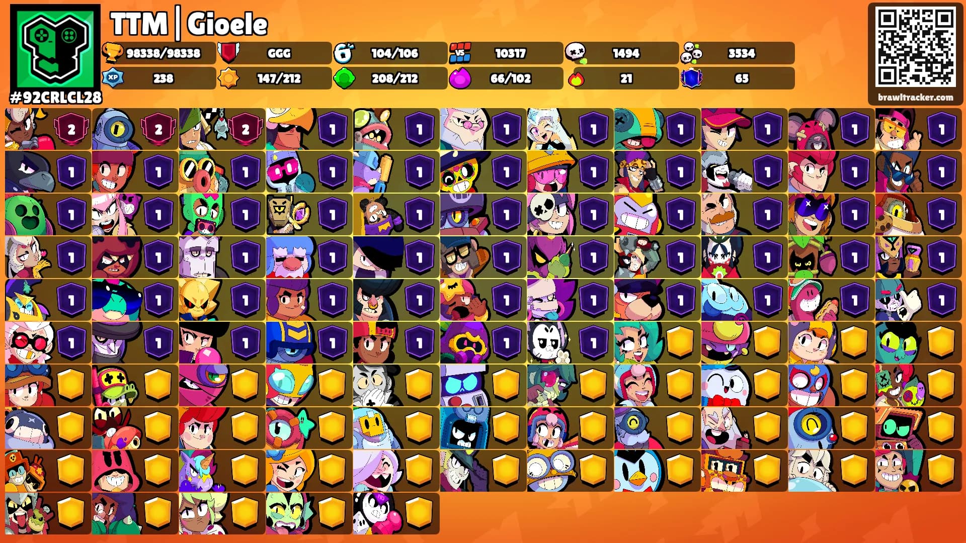 TTM|Gioele's Ranks