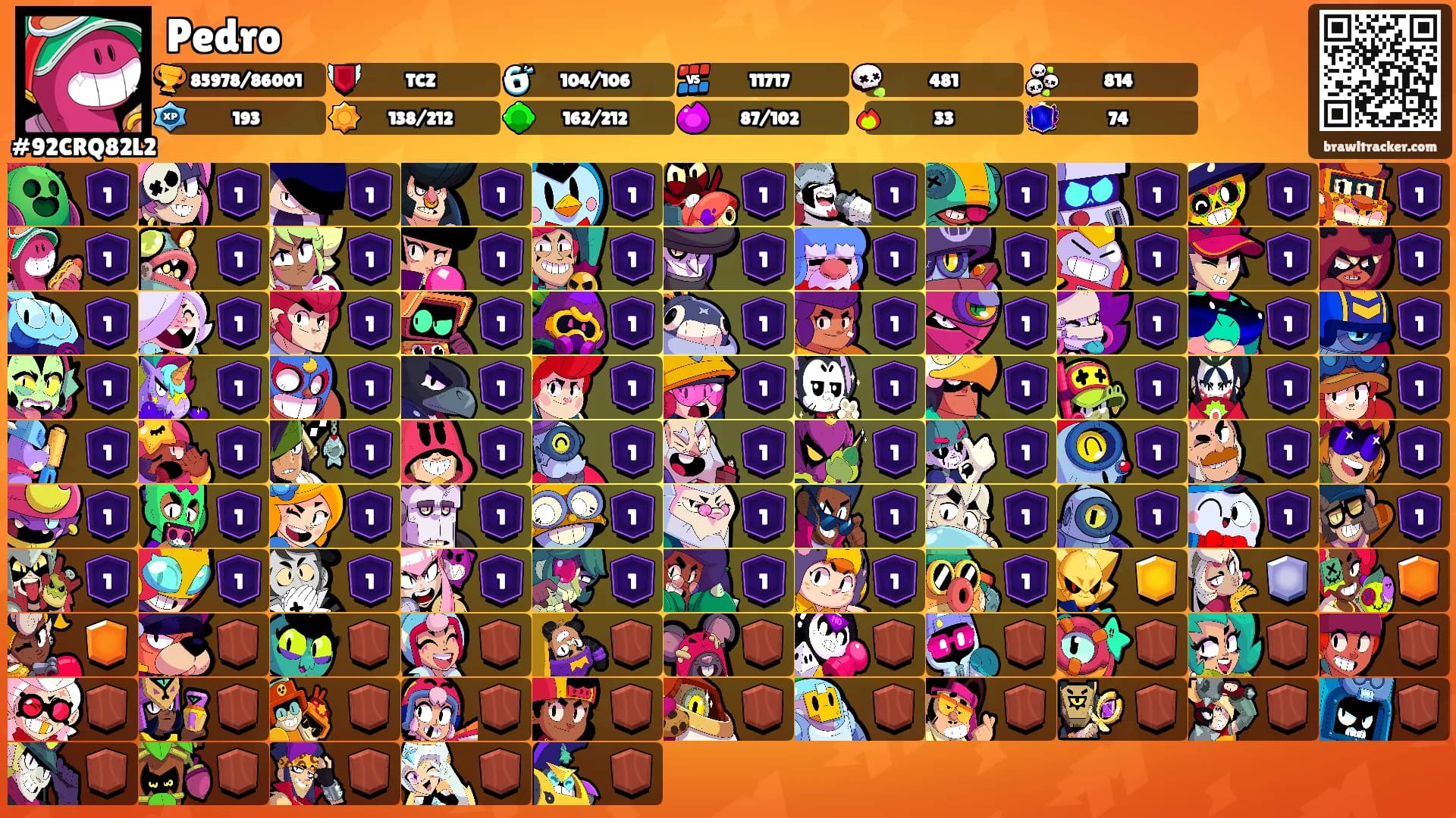 Pedro's Ranks