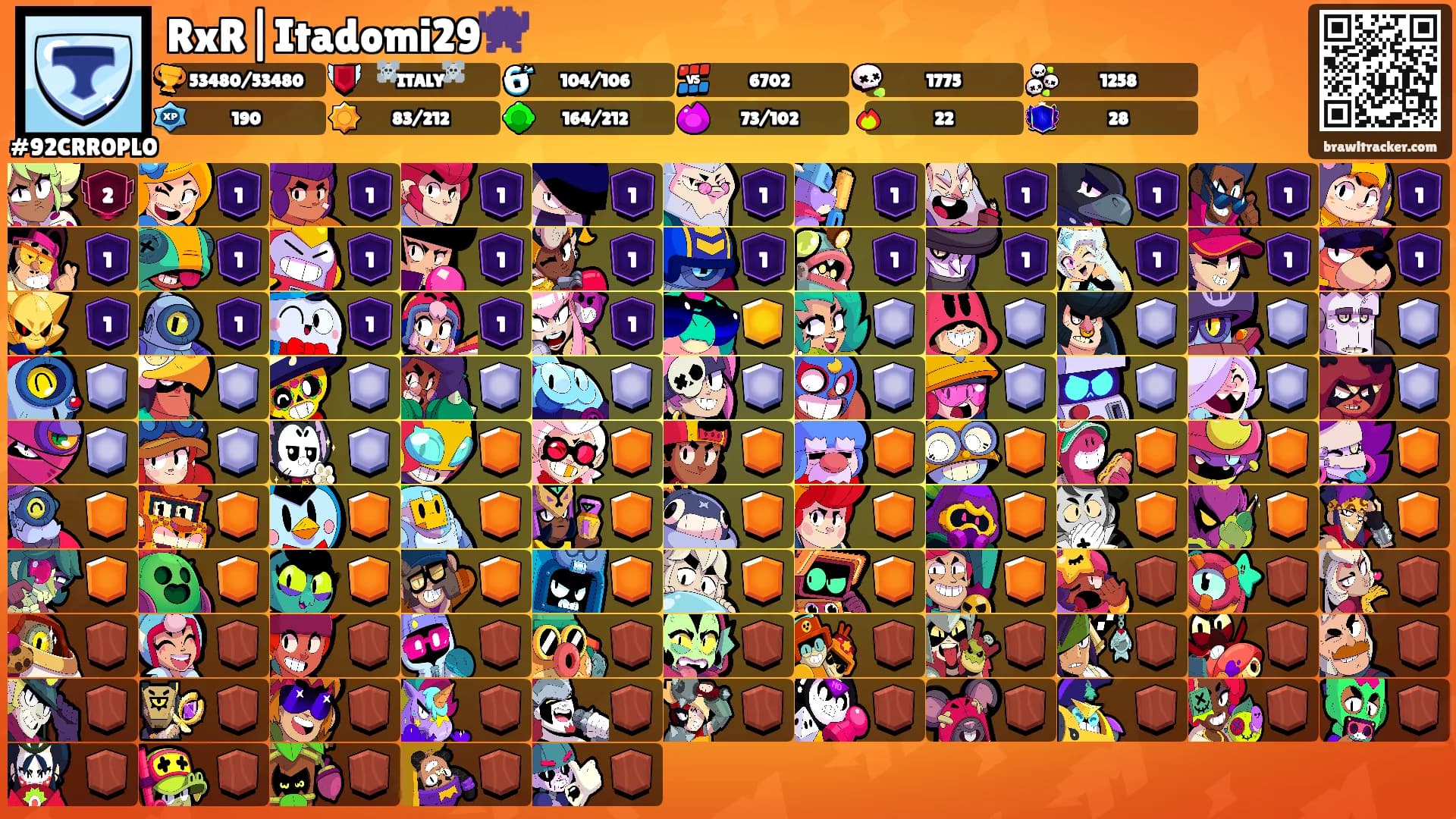 RxR|Itadomi29👾's Ranks