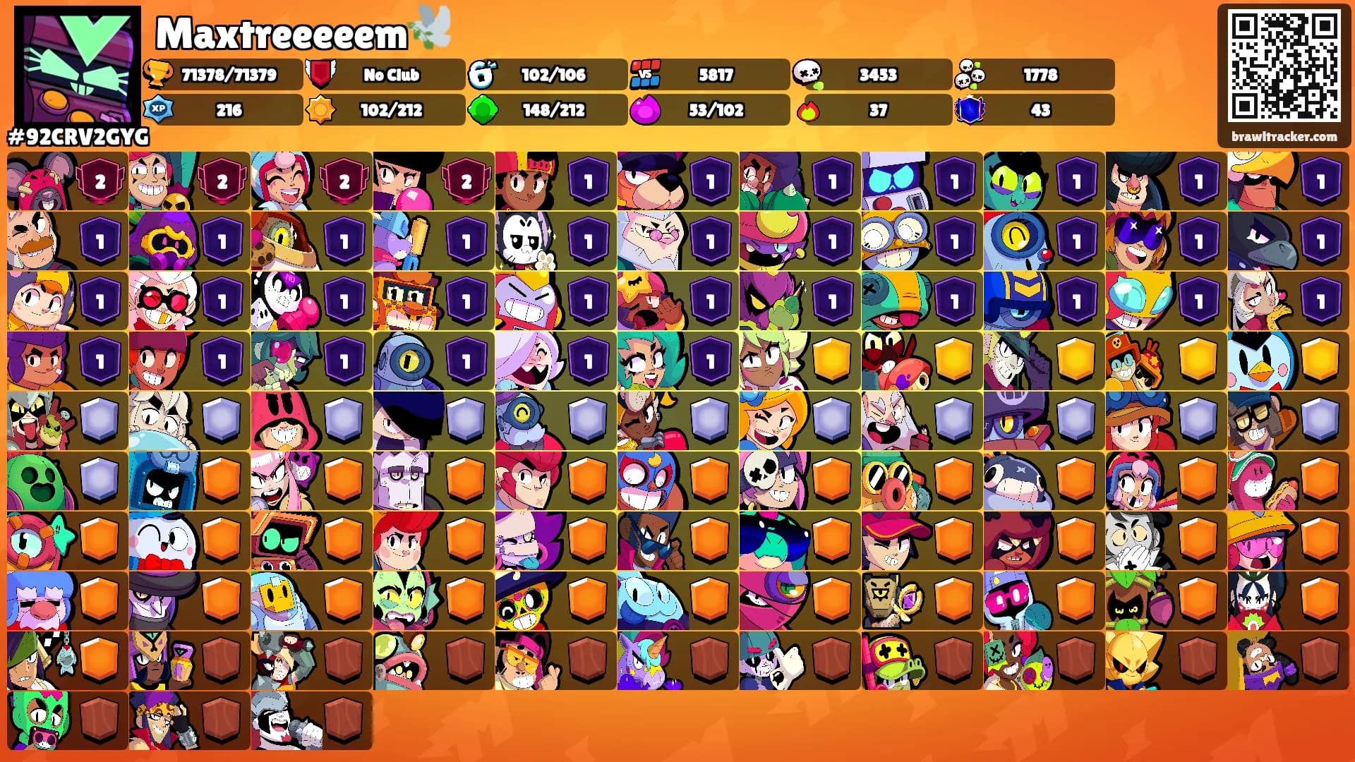 Maxtreeeeem🕊️'s Ranks