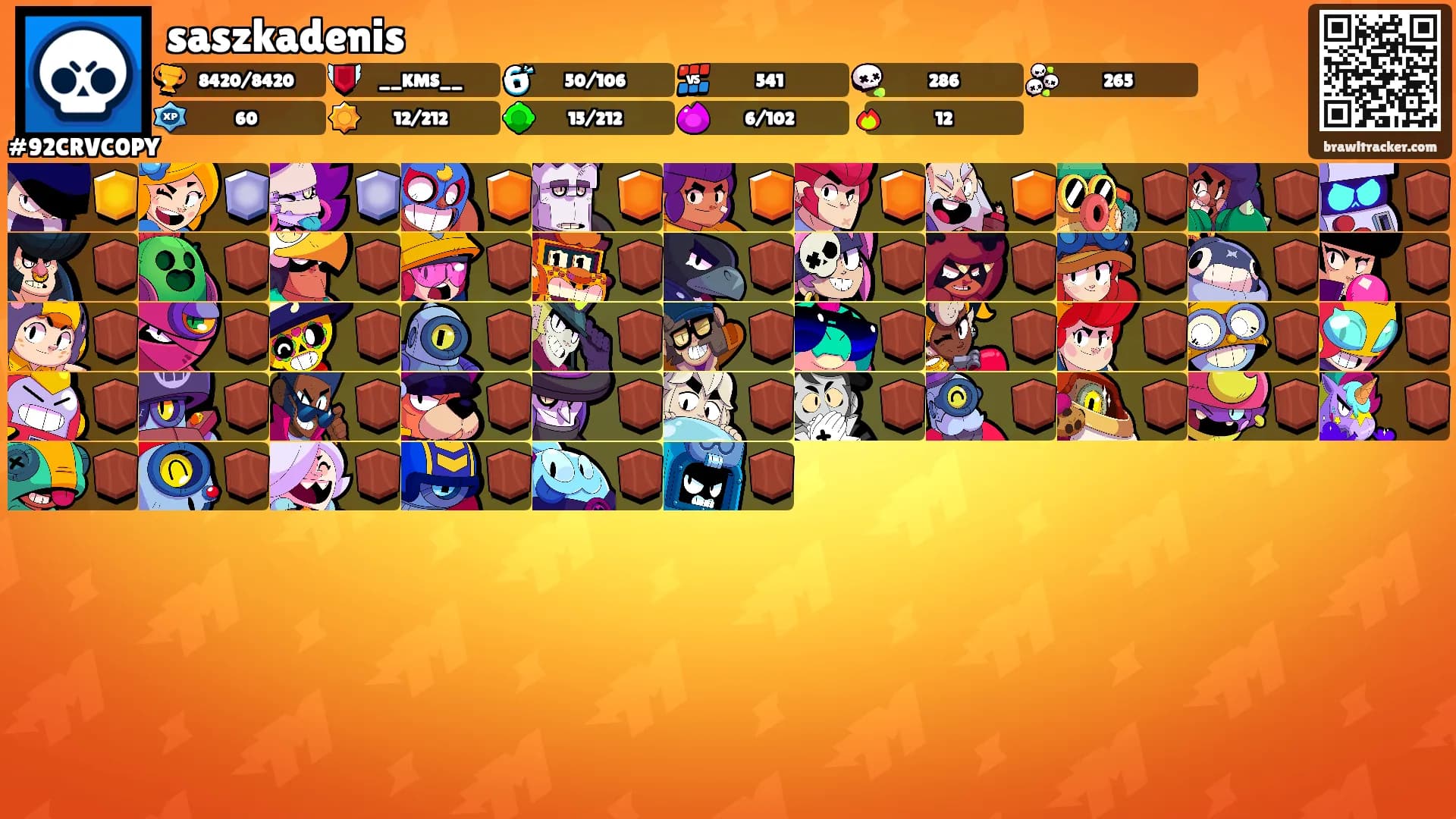 saszkadenis's Ranks