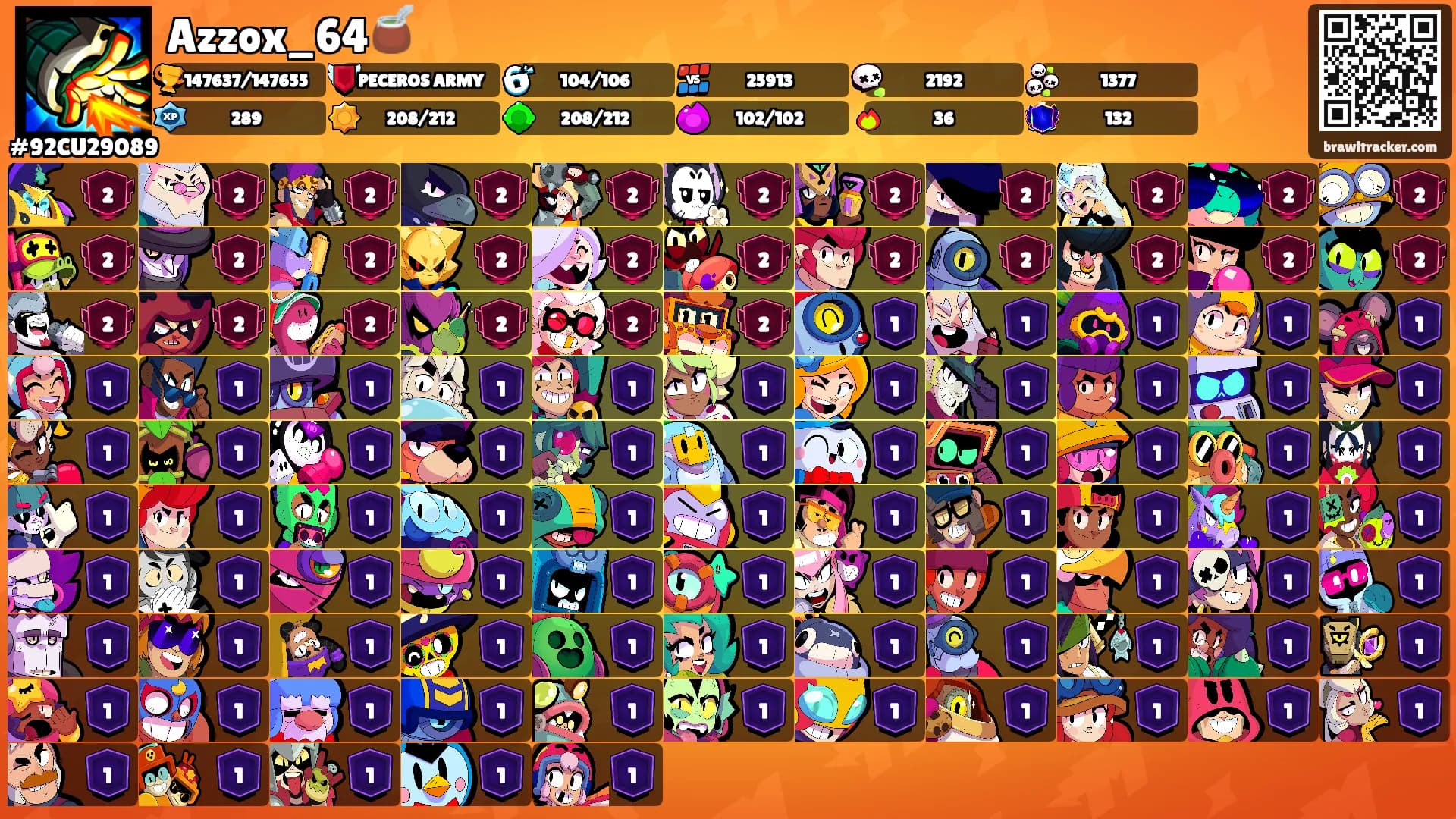 Azzox_64🧉's Ranks