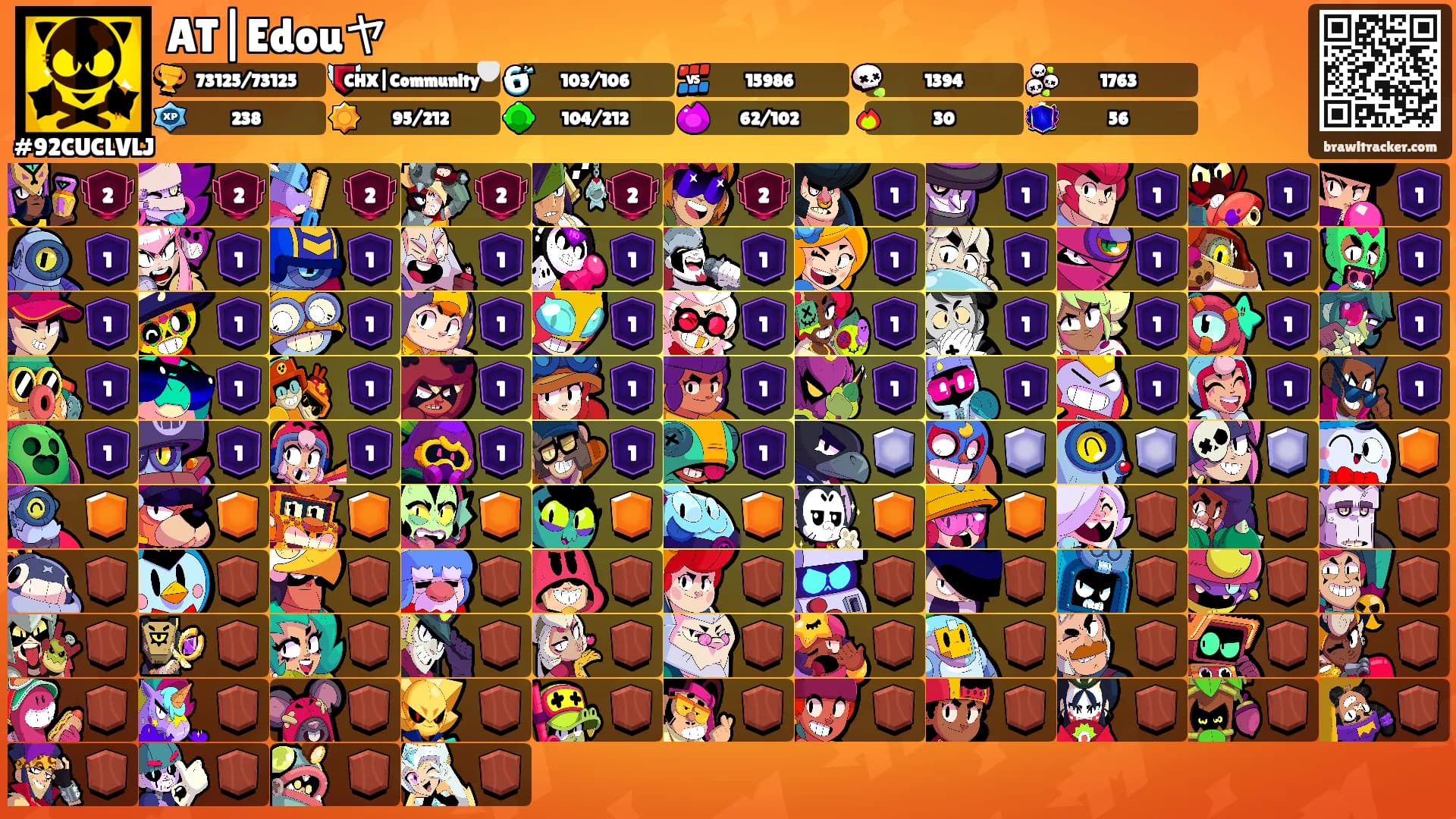 AT|Edouヤ's Ranks