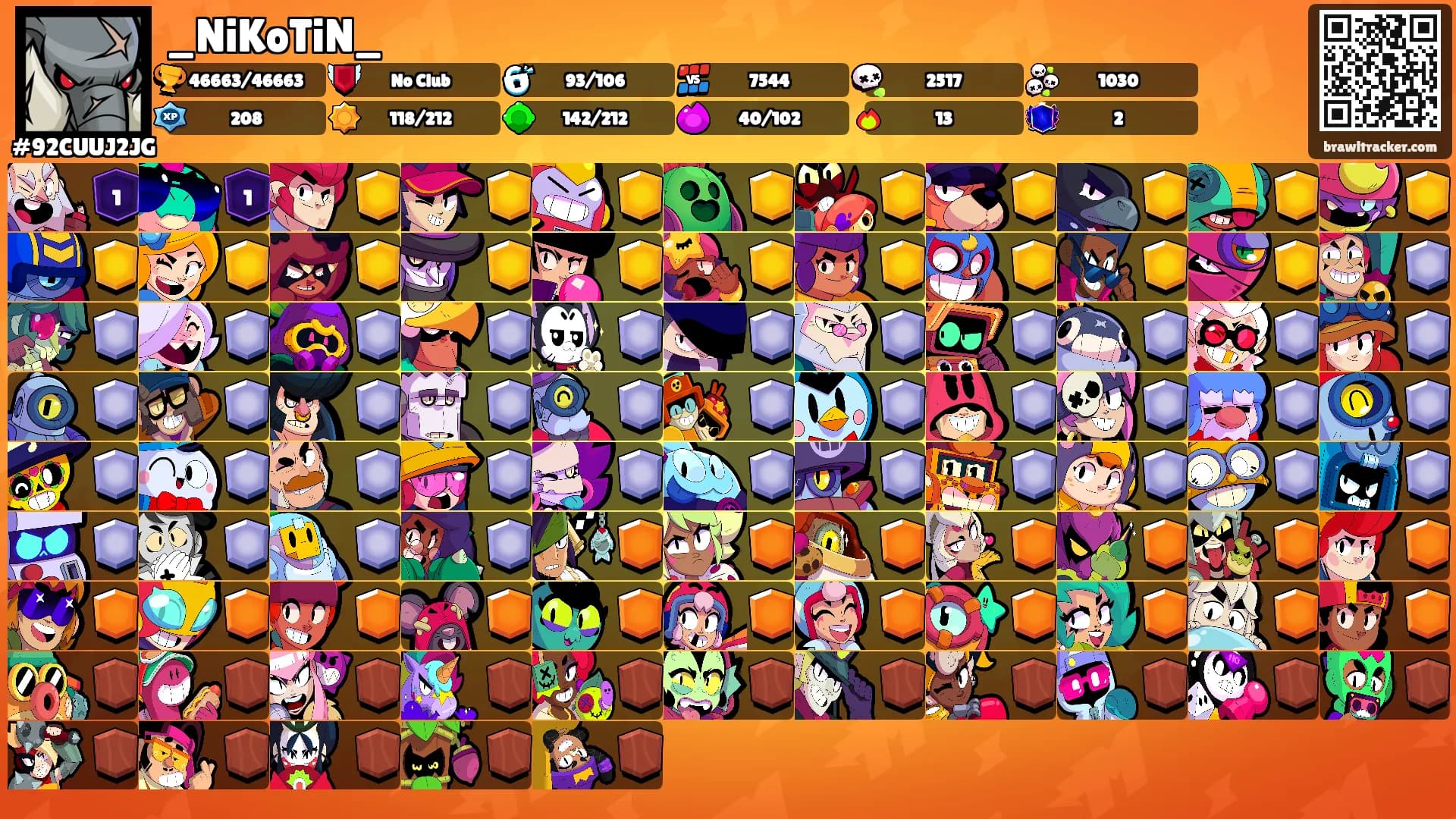 _NiKoTiN_'s Ranks