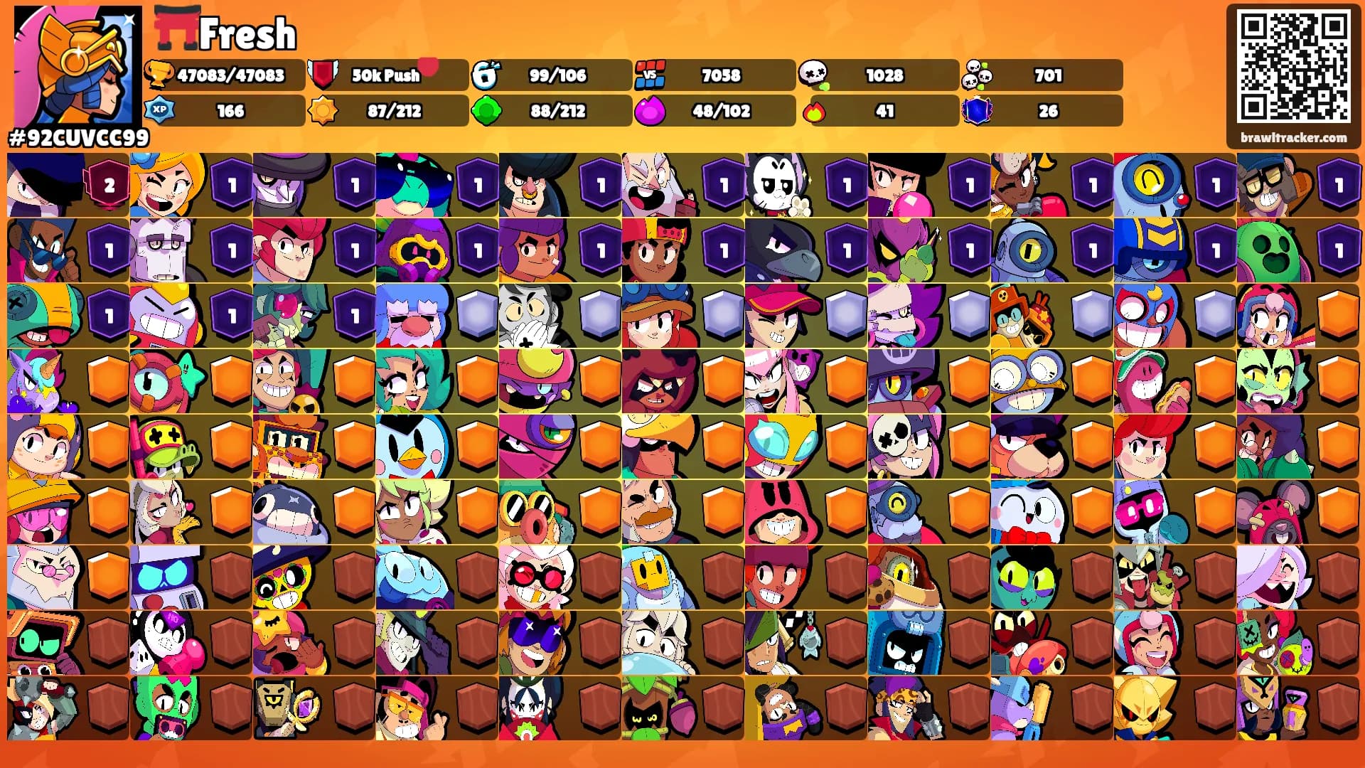 ⛩️Fresh's Ranks