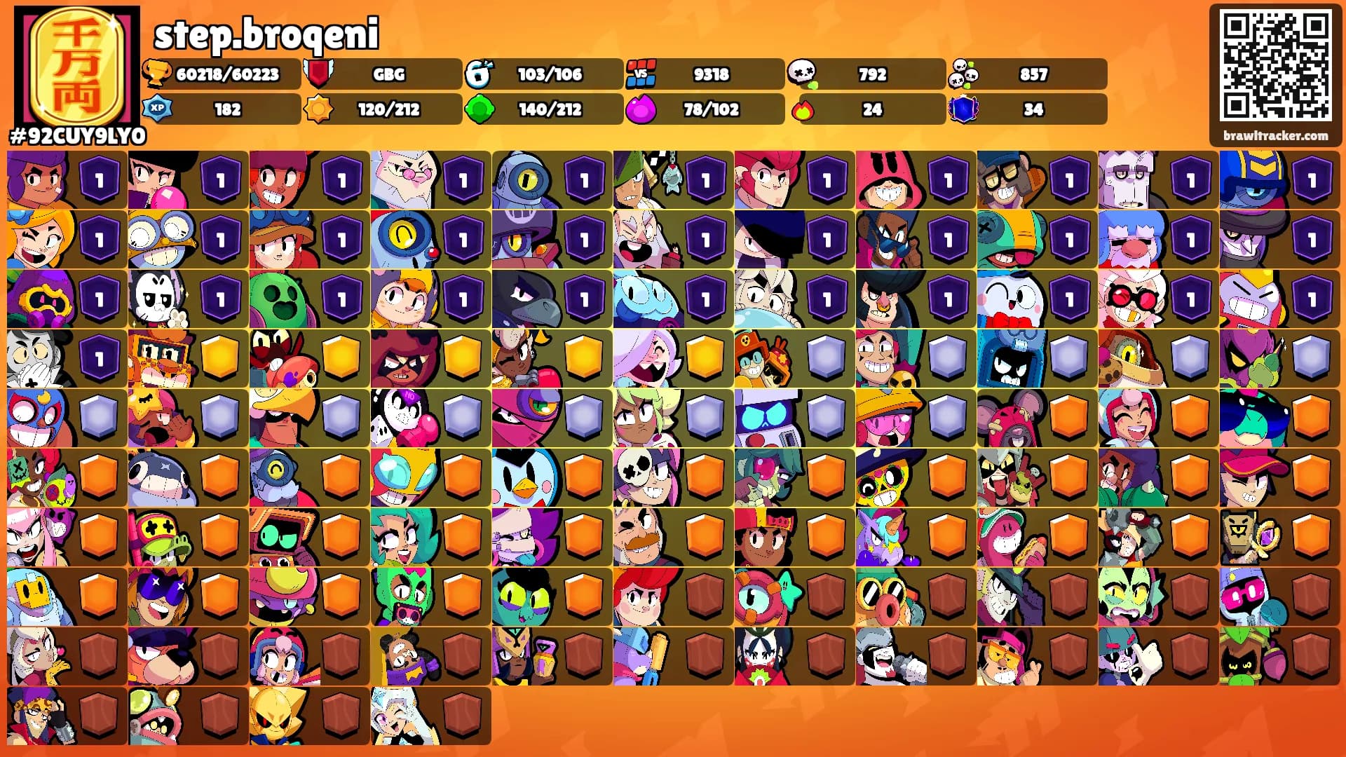 step.broqeni's Ranks