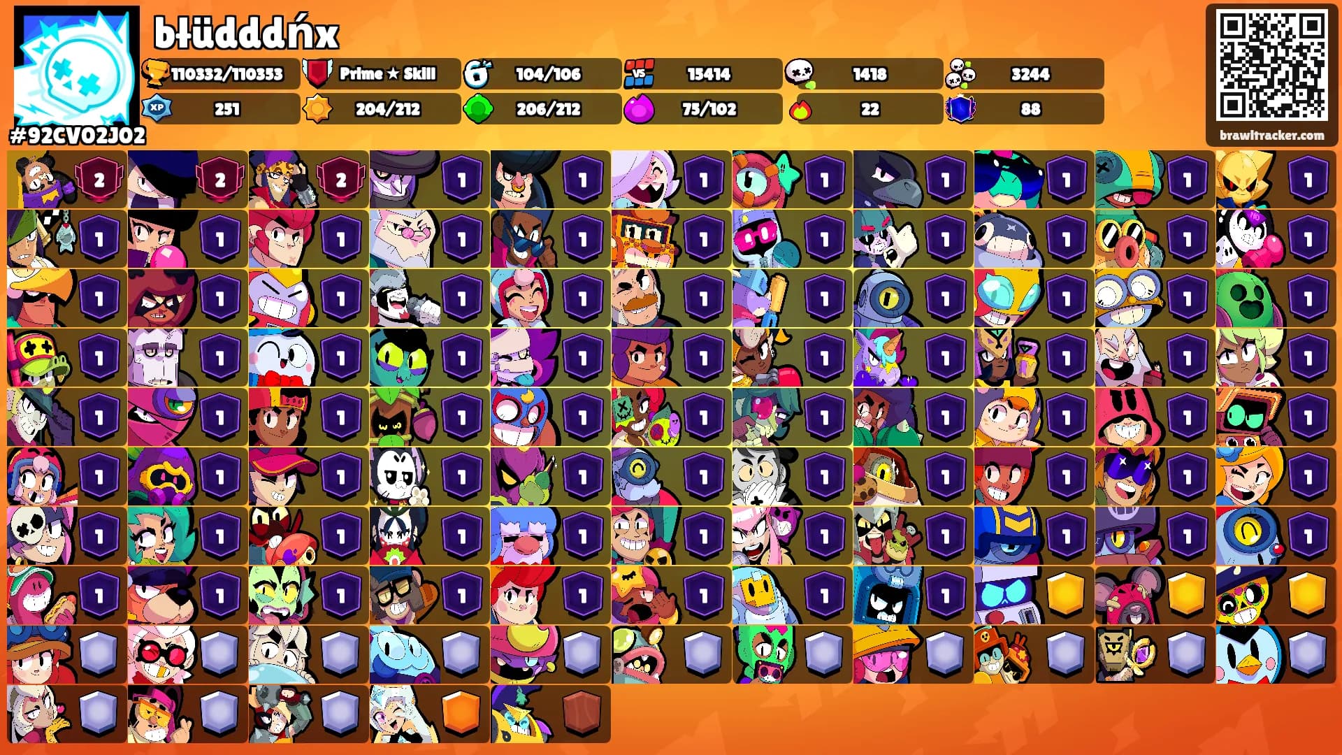 błüdddńx's Ranks